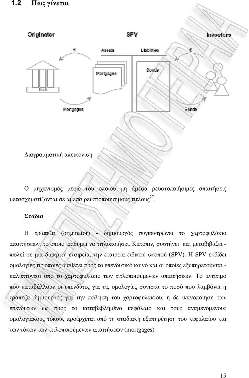 Κατόπιν, συστήνει και μεταβιβάζει - πωλεί σε μια διακριτή εταιρεία, την εταιρεία ειδικού σκοπού (SPV).