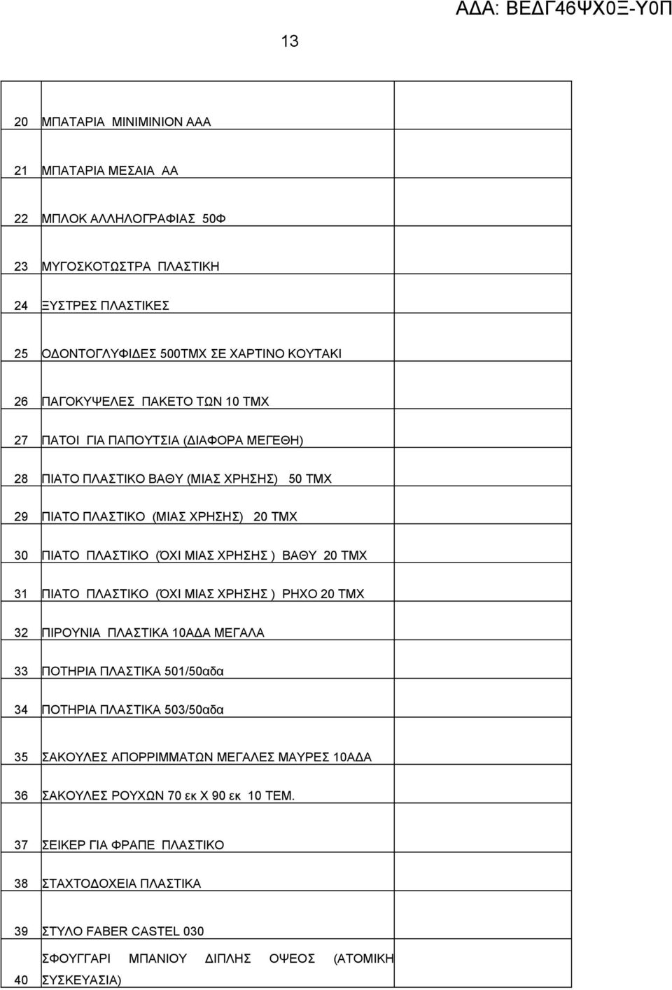 20 TMX 31 ΠΙΑΤΟ ΠΛΑΣΤΙΚΟ (ΌΧΙ ΜΙΑΣ ΧΡΗΣΗΣ ) ΡΗΧΟ 20 TMX 32 ΠΙΡΟΥΝΙΑ ΠΛΑΣΤΙΚΑ 10ΑΔΑ ΜΕΓΑΛΑ 33 ΠΟΤΗΡΙΑ ΠΛΑΣΤΙΚΑ 501/50αδα 34 ΠΟΤΗΡΙΑ ΠΛΑΣΤΙΚΑ 503/50αδα 35 ΣΑΚΟΥΛΕΣ ΑΠΟΡΡΙΜΜΑΤΩΝ ΜΕΓΑΛΕΣ