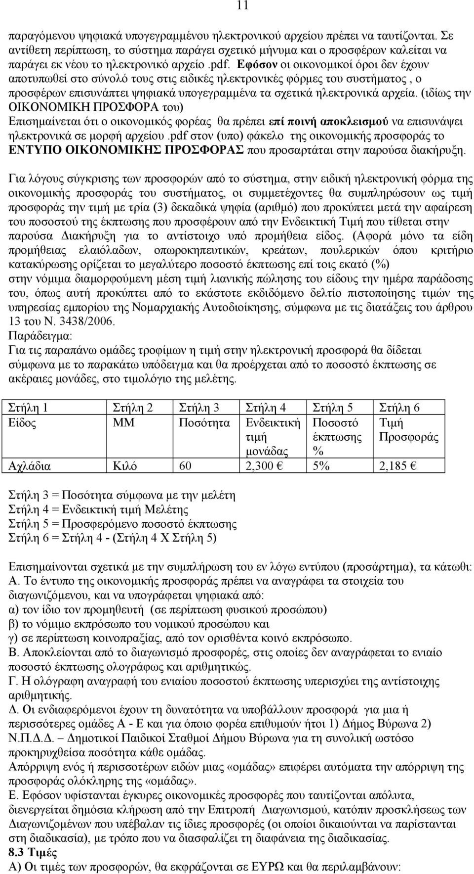 Εφόσον οι οικονομικοί όροι δεν έχουν αποτυπωθεί στο σύνολό τους στις ειδικές ηλεκτρονικές φόρμες του συστήματος, ο προσφέρων επισυνάπτει ψηφιακά υπογεγραμμένα τα σχετικά ηλεκτρονικά αρχεία.