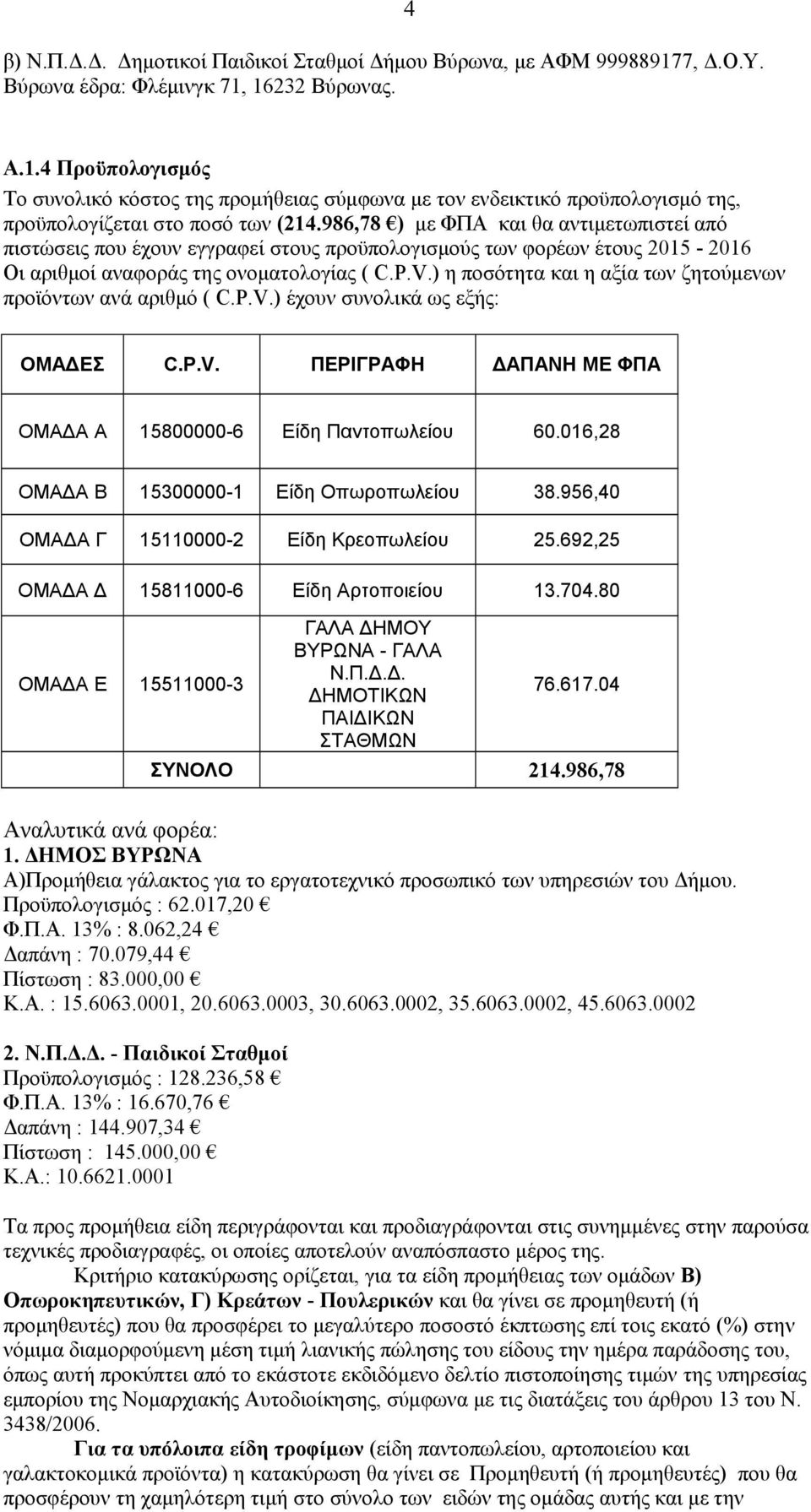 ) η ποσότητα και η αξία των ζητούμενων προϊόντων ανά αριθμό ( C.P.V.) έχουν συνολικά ως εξής: ΟΜΑΔΕΣ C.P.V. ΠΕΡΙΓΡΑΦΗ ΔΑΠΑΝΗ ΜΕ ΦΠΑ ΟΜΑΔΑ Α 15800000-6 Είδη Παντοπωλείου 60.