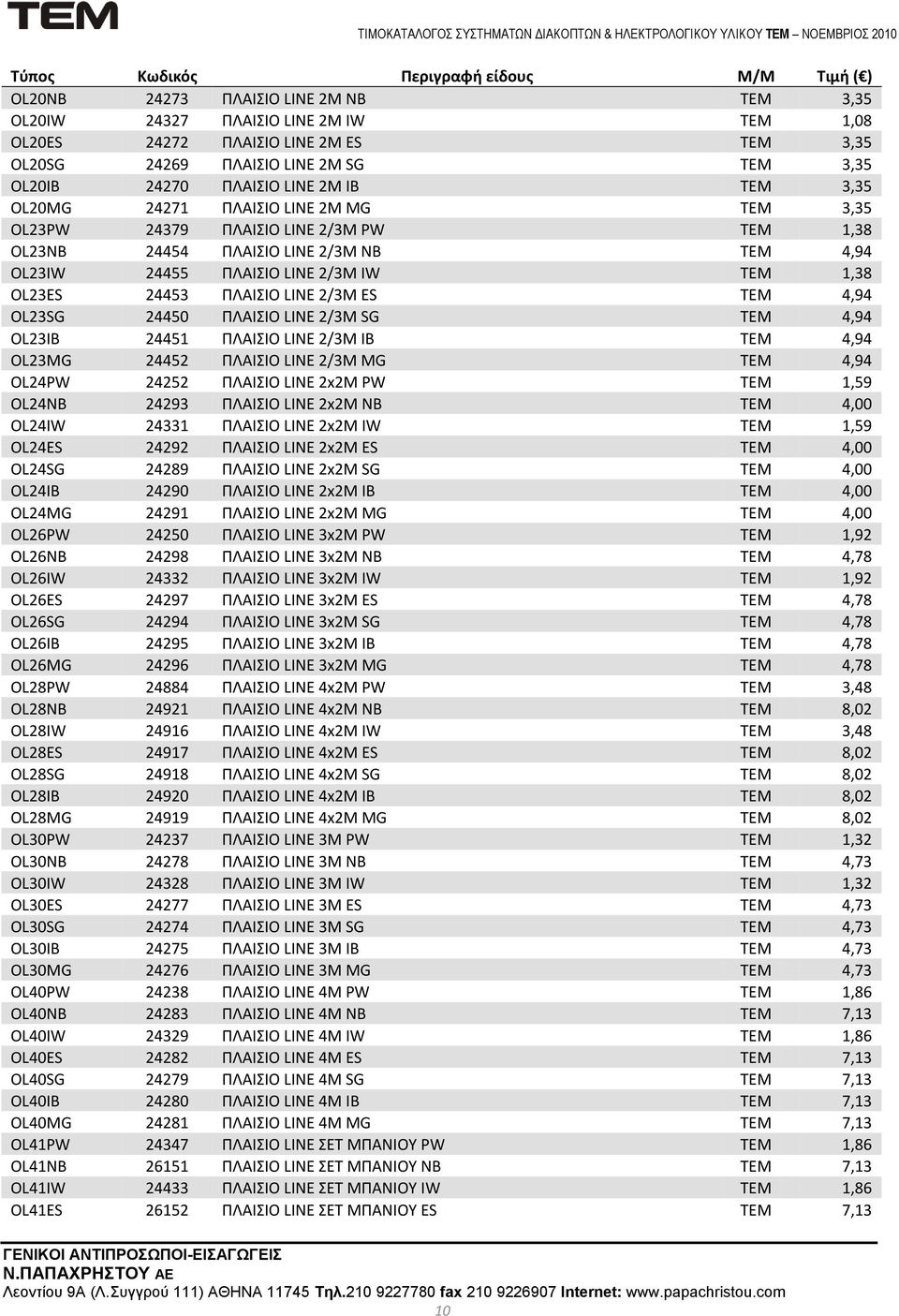 ΣΕΜ 4,94 OL23SG 24450 ΠΛΑΙΙΟ LINE 2/3M SG ΣΕΜ 4,94 OL23IB 24451 ΠΛΑΙΙΟ LINE 2/3M IB ΣΕΜ 4,94 OL23MG 24452 ΠΛΑΙΙΟ LINE 2/3M MG ΣΕΜ 4,94 OL24PW 24252 ΠΛΑΙΙΟ LINE 2x2M PW ΣΕΜ 1,59 OL24NB 24293 ΠΛΑΙΙΟ