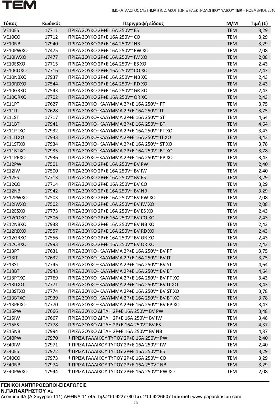 ΟΤΚΟ 2P+E 16A 250V~ NB XO ΣΕΜ 2,43 VE10RDXO 17544 ΠΡΙΖΑ ΟΤΚΟ 2P+E 16A 250V~ RD XO ΣΕΜ 2,43 VE10GRXO 17543 ΠΡΙΖΑ ΟΤΚΟ 2P+E 16A 250V~ GR XO ΣΕΜ 2,43 VE10ORXO 17702 ΠΡΙΖΑ ΟΤΚΟ 2P+E 16A 250V~ OR XO ΣΕΜ