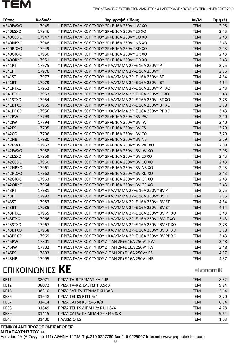 VE40ORXO 17951 ΠΡΙΖΑ ΓΑΛΛΙΚΟΤ ΣΤΠΟΤ 2P+E 16A 250V~ OR XO ΣΕΜ 2,43 VE41PT 17975 ΠΡΙΖΑ ΓΑΛΛΙΚΟΤ ΣΤΠΟΤ + ΚΑΛΤΜΜΑ 2P+E 16A 250V~ PT ΣΕΜ 3,75 VE41IT 17976 ΠΡΙΖΑ ΓΑΛΛΙΚΟΤ ΣΤΠΟΤ + ΚΑΛΤΜΜΑ 2P+E 16A 250V~ IT