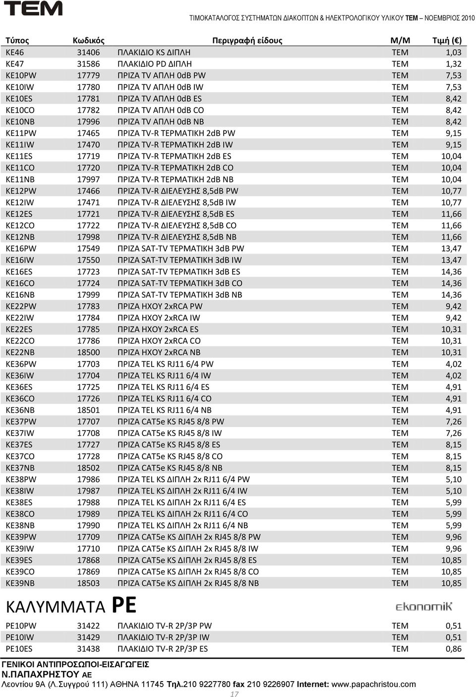 17719 ΠΡΙΖΑ TV-R ΣΕΡΜΑΣΙΚΗ 2dB ES ΣΕΜ 10,04 KE11CO 17720 ΠΡΙΖΑ TV-R ΣΕΡΜΑΣΙΚΗ 2dB CO ΣΕΜ 10,04 KE11NB 17997 ΠΡΙΖΑ TV-R ΣΕΡΜΑΣΙΚΗ 2dB NB ΣΕΜ 10,04 KE12PW 17466 ΠΡΙΖΑ TV-R ΔΙΕΛΕΤΗ 8,5dB PW ΣΕΜ 10,77
