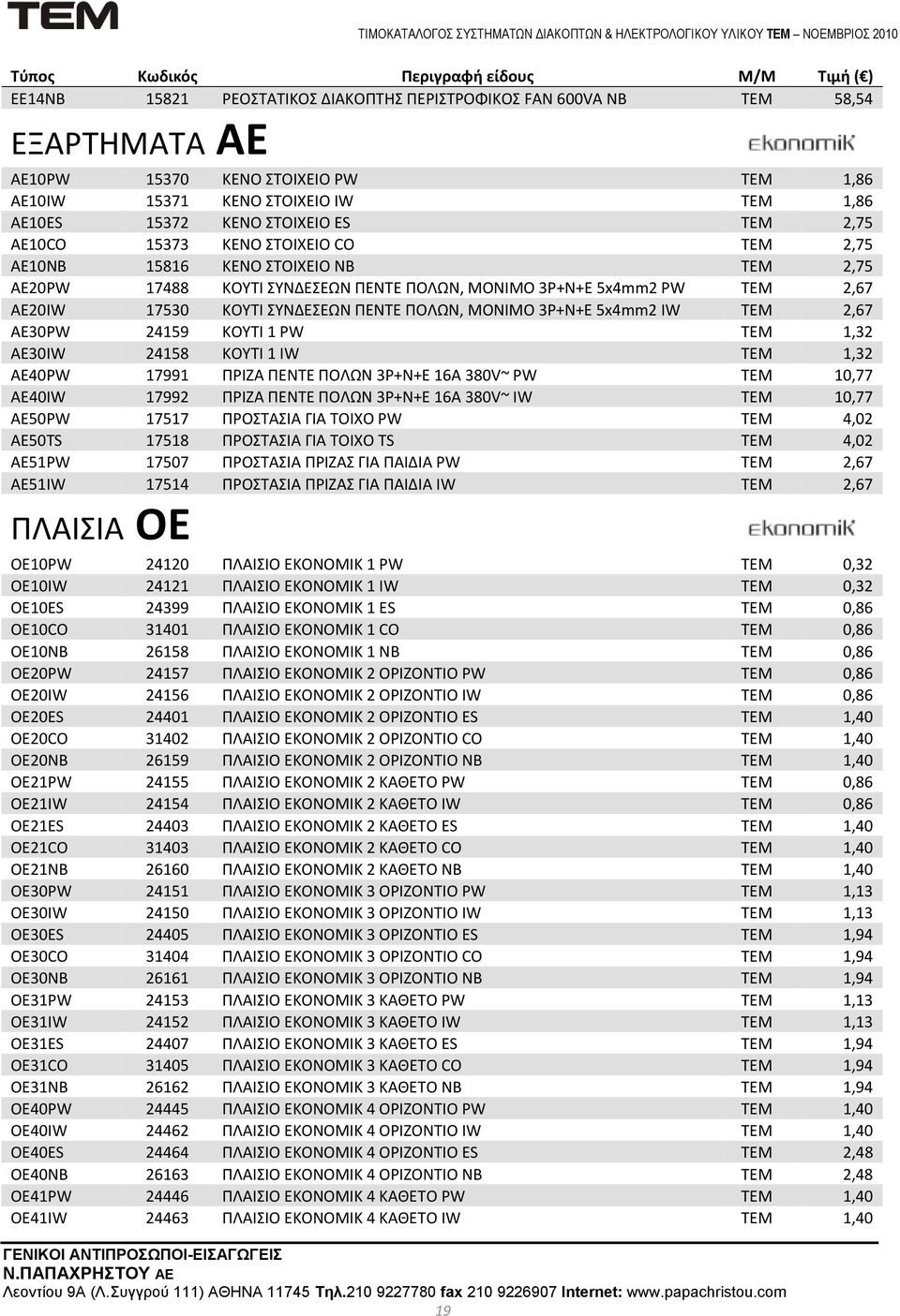 3P+N+E 5x4mm2 IW ΣΕΜ 2,67 AE30PW 24159 ΚΟΤΣΙ 1 PW ΣΕΜ 1,32 AE30IW 24158 ΚΟΤΣΙ 1 IW ΣΕΜ 1,32 AE40PW 17991 ΠΡΙΖΑ ΠΕΝΣΕ ΠΟΛΩΝ 3P+N+E 16A 380V~ PW ΣΕΜ 10,77 AE40IW 17992 ΠΡΙΖΑ ΠΕΝΣΕ ΠΟΛΩΝ 3P+N+E 16A
