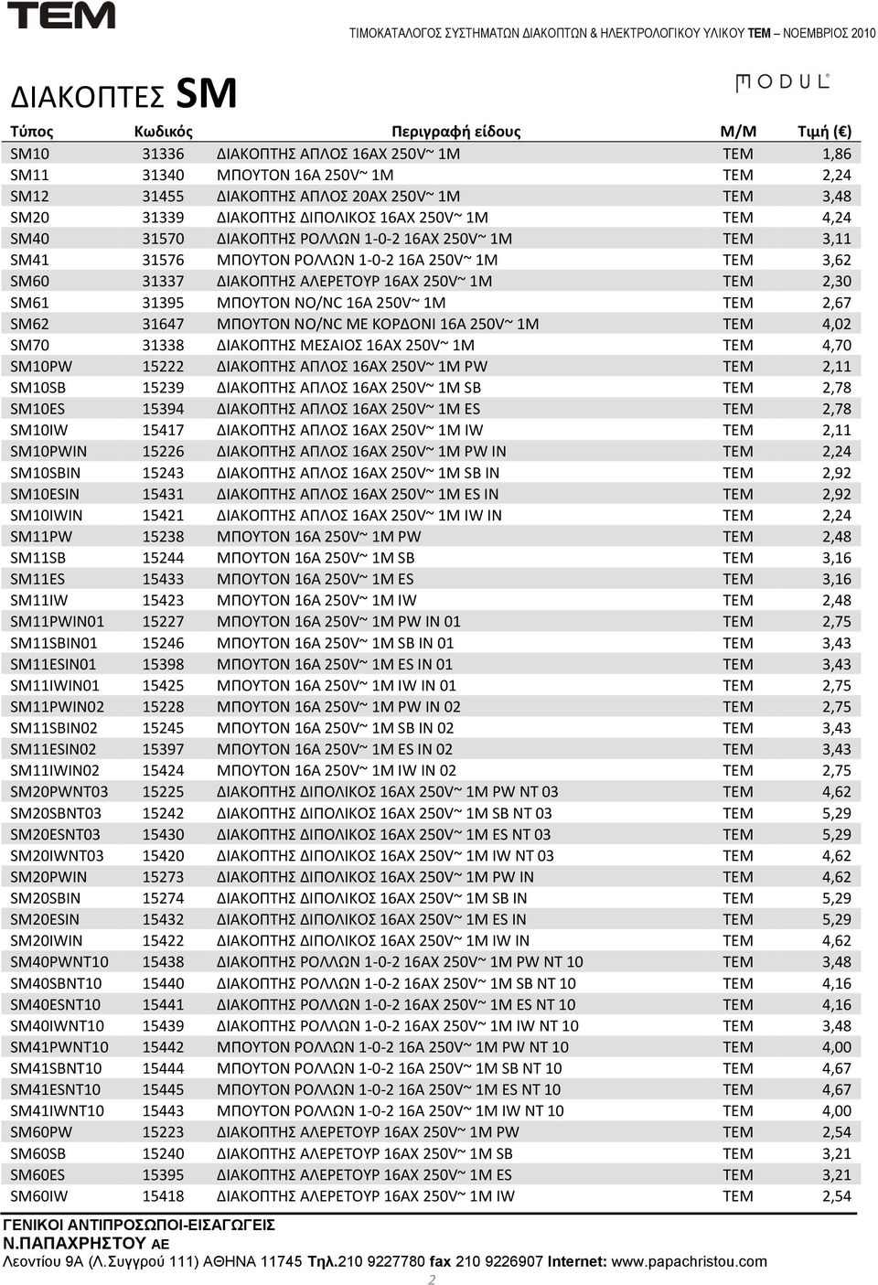 250V~ 1M ΣΕΜ 2,67 SM62 31647 ΜΠΟΤΣΟΝ NO/NC ΜΕ ΚΟΡΔΟΝΙ 16A 250V~ 1M ΣΕΜ 4,02 SM70 31338 ΔΙΑΚΟΠΣΗ ΜΕΑΙΟ 16AX 250V~ 1M ΣΕΜ 4,70 SM10PW 15222 ΔΙΑΚΟΠΣΗ ΑΠΛΟ 16AX 250V~ 1M PW ΣΕΜ 2,11 SM10SB 15239 ΔΙΑΚΟΠΣΗ