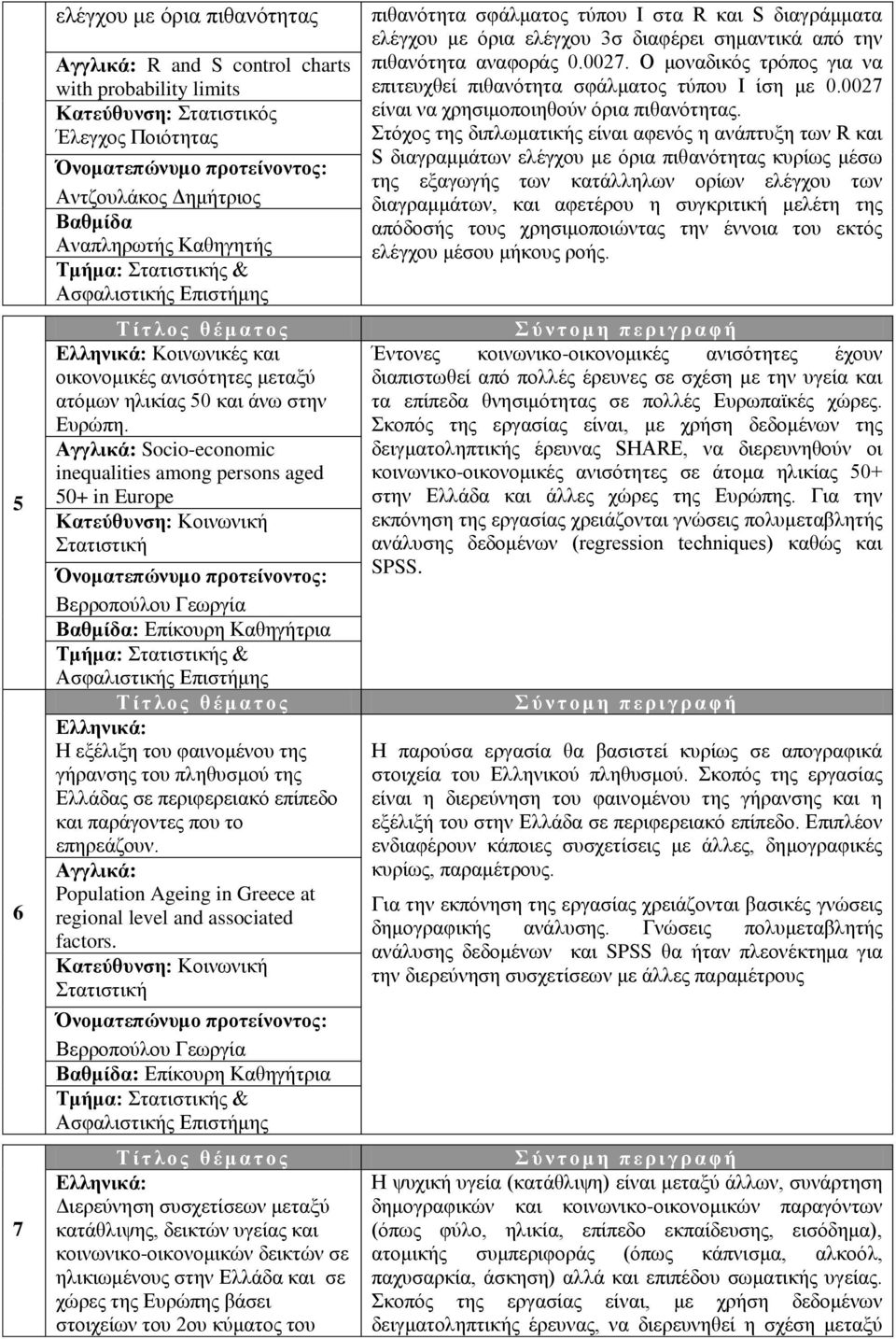 Socio-economic inequalities among persons aged 50+ in Europe Βερροπούλου Γεωργία Επίκουρη Καθηγήτρια Τμήμα: ς & Η εξέλιξη του φαινομένου της γήρανσης του πληθυσμού της Ελλάδας σε περιφερειακό επίπεδο