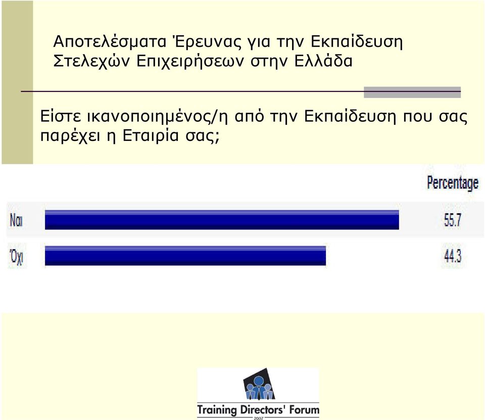 στην Ελλάδα Είστε ικανοποιημένος/η