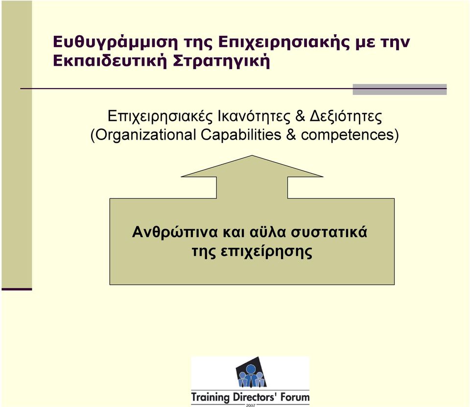 Ικανότητες & Δεξιότητες (Organizational