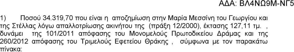 λόγω απαλλοτρίωσης ακινήτου της (πράξη 12/2000), έκτασης 127,11 τμ.