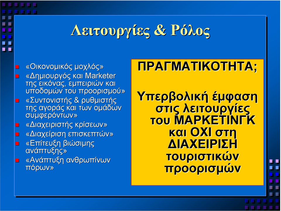 «ιαχειριστής κρίσεων» «ιαχείριση επισκεπτών» «Επίτευξη βιώσιµης ανάπτυξης» «Ανάπτυξη ανθρωπίνων