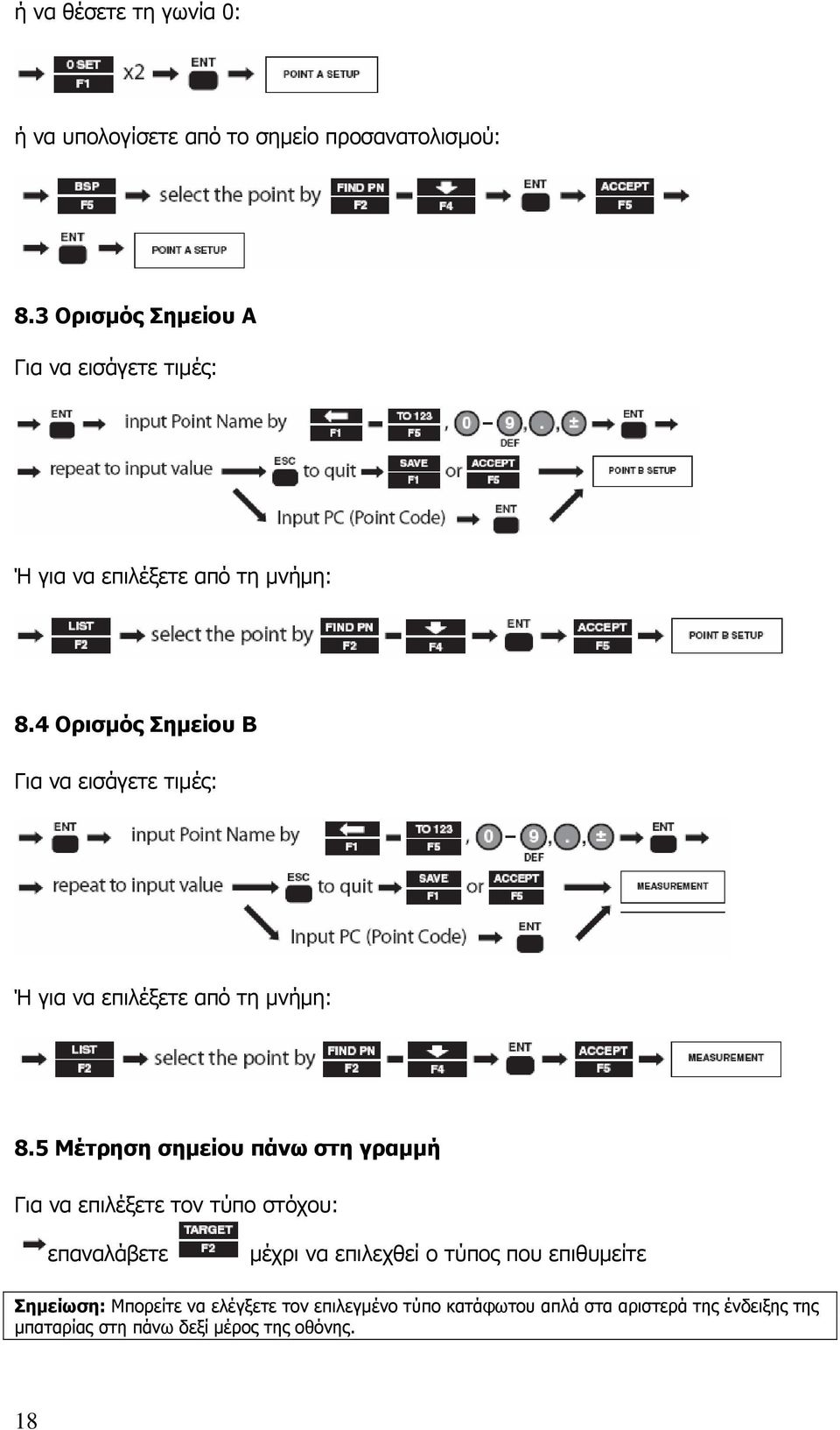 4 Ορισµός Σηµείου B Για να εισάγετε τιµές: Ή για να επιλέξετε από τη µνήµη: 8.