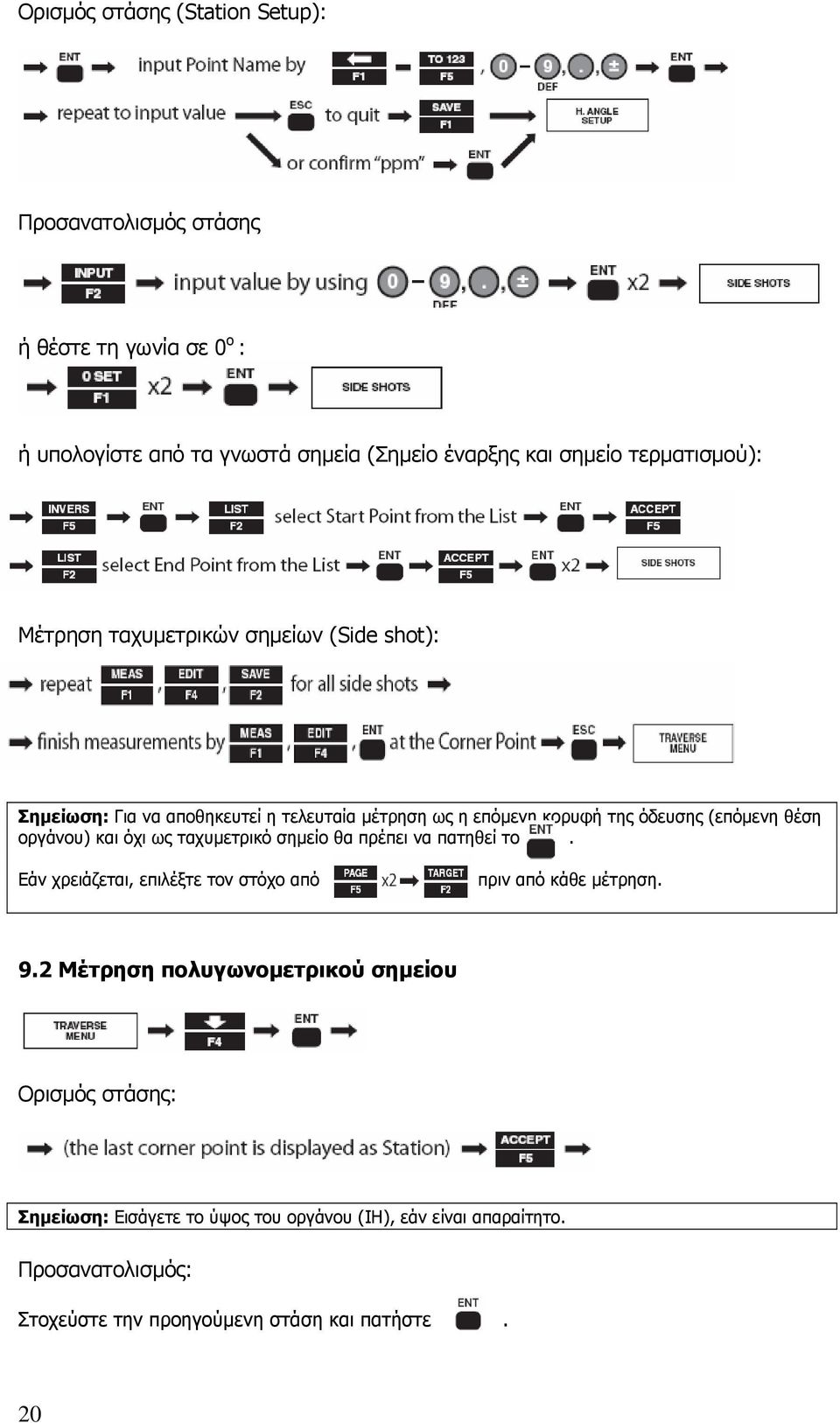 οργάνου) και όχι ως ταχυµετρικό σηµείο θα πρέπει να πατηθεί το. Εάν χρειάζεται, επιλέξτε τον στόχο από πριν από κάθε µέτρηση. 9.