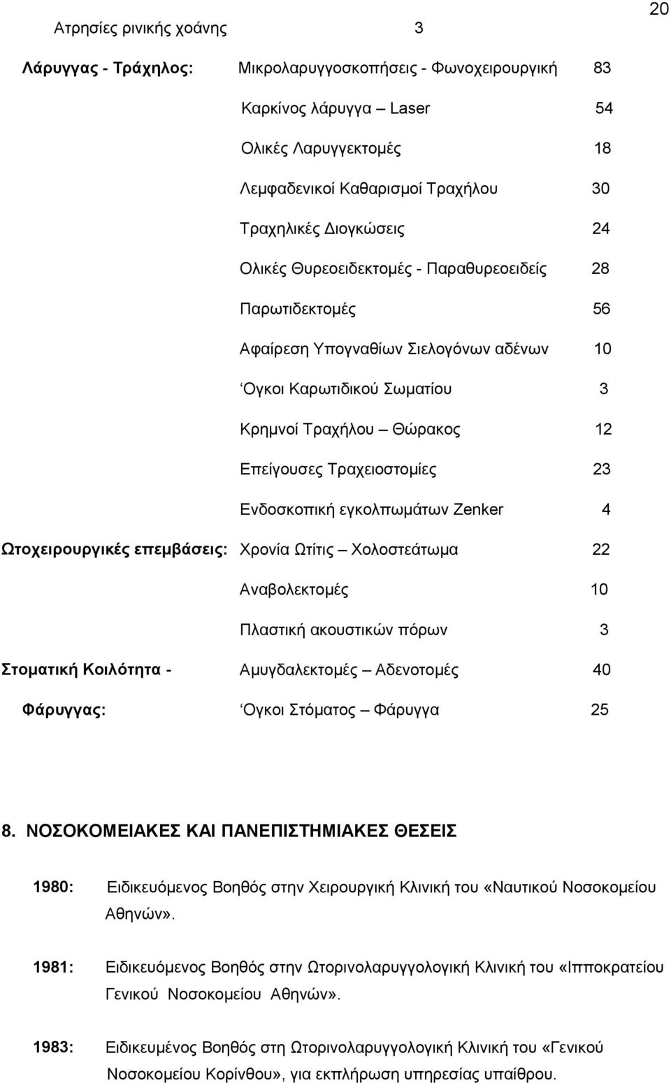 23 Ενδοσκοπική εγκολπωμάτων Zenker 4 Ωτοχειρουργικές επεμβάσεις: Χρονία Ωτίτις Χολοστεάτωμα 22 Αναβολεκτομές 10 Πλαστική ακουστικών πόρων 3 Στοματική Κοιλότητα - Αμυγδαλεκτομές Αδενοτομές 40