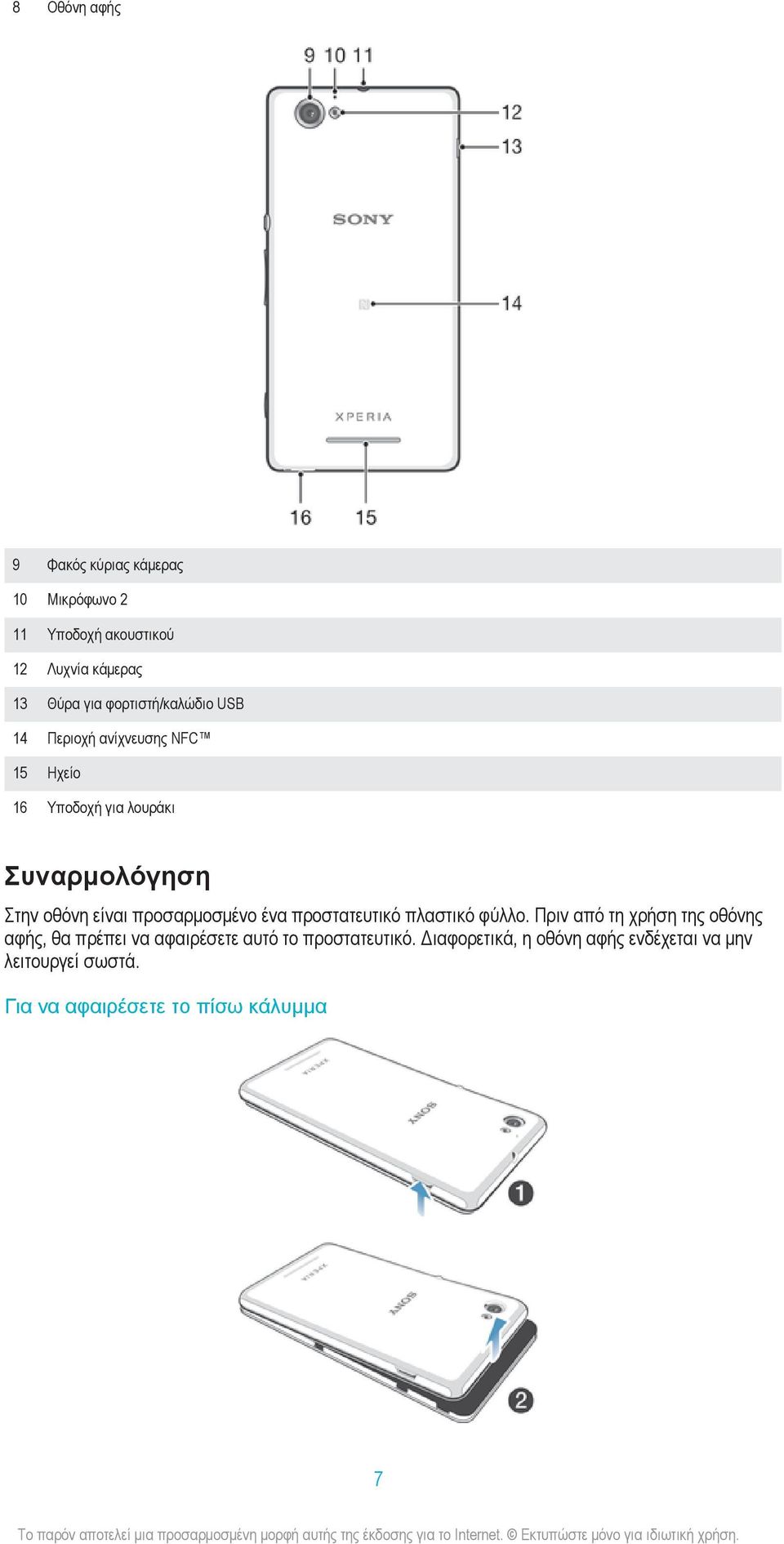 προσαρμοσμένο ένα προστατευτικό πλαστικό φύλλο.