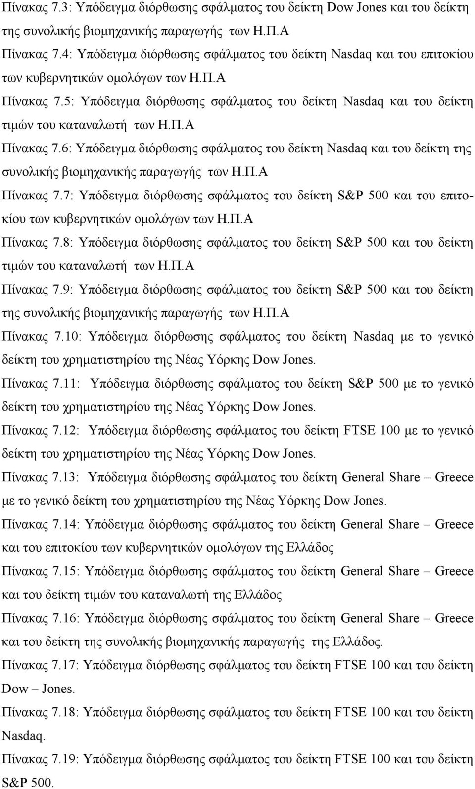 5: Υπόδειγµα διόρθωσης σφάλµατος του δείκτη Nasdaq και του δείκτη τιµών του καταναλωτή των Η.Π.Α Πίνακας 7.