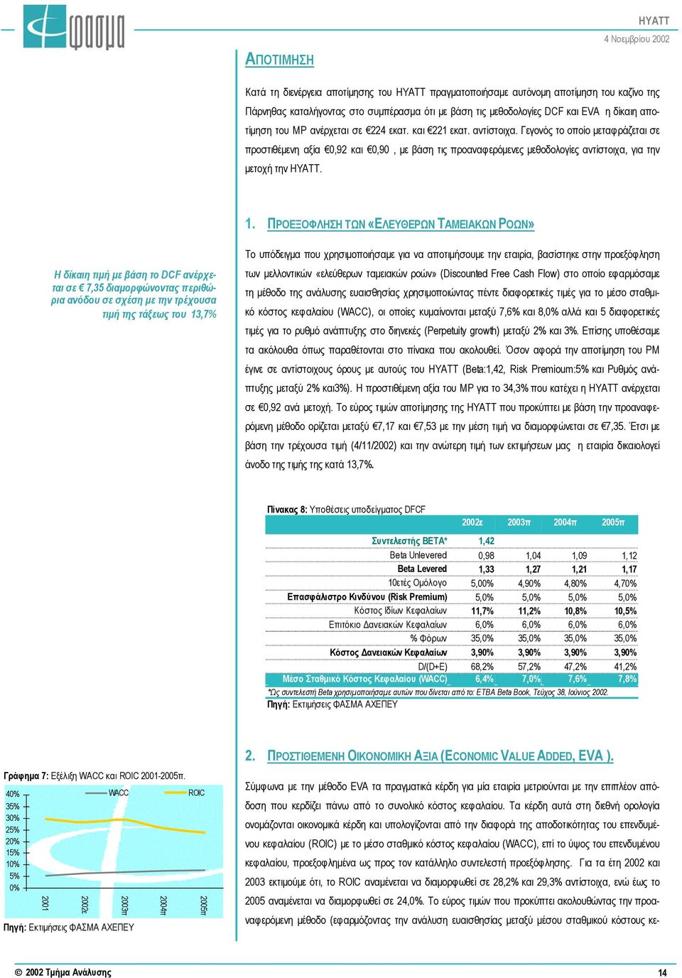 Γεγονός το οποίο µεταφράζεται σε προστιθέµενη αξία 0,92 και 0,90, µε βάση τις προαναφερόµενες µεθοδολογίες αντίστοιχα, για την µετοχή την ΗΥΑΤΤ. 1.