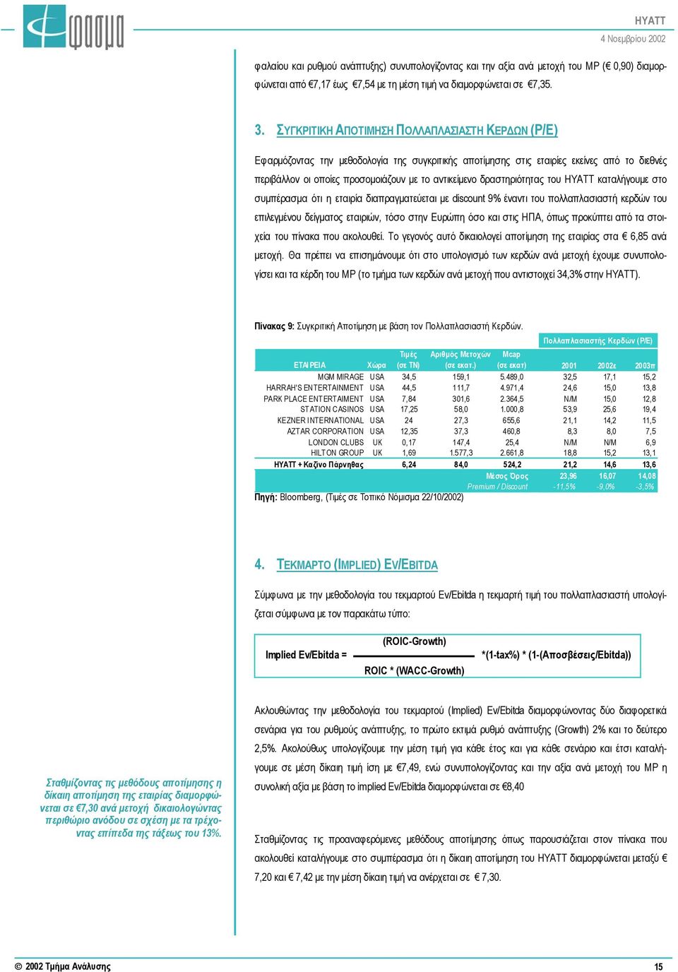 δραστηριότητας του HYATT καταλήγουµε στο συµπέρασµα ότι η εταιρία διαπραγµατεύεται µε discount 9% έναντι του πολλαπλασιαστή κερδών του επιλεγµένου δείγµατος εταιριών, τόσο στην Ευρώπη όσο και στις