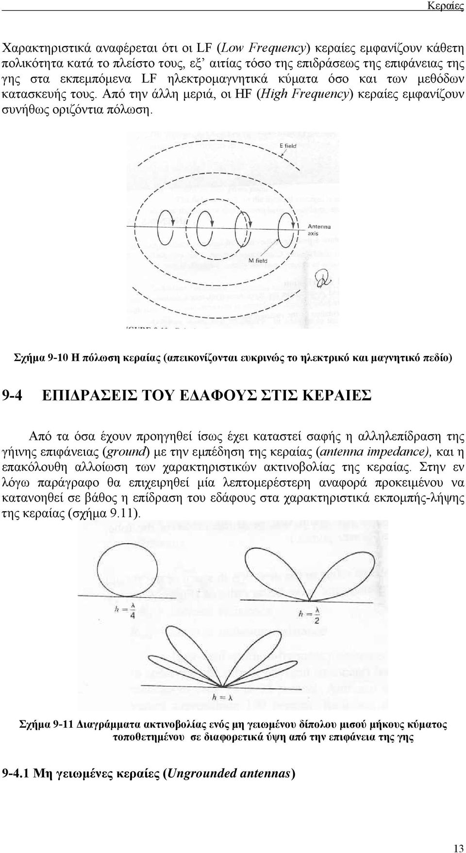 Σχήµα 9-10 Η πόλωση κεραίας (απεικονίζονται ευκρινώς το ηλεκτρικό και µαγνητικό πεδίο) 9-4 ΕΠΙ ΡΑΣΕΙΣ ΤΟΥ Ε ΑΦΟΥΣ ΣΤΙΣ ΚΕΡΑΙΕΣ Από τα όσα έχουν προηγηθεί ίσως έχει καταστεί σαφής η αλληλεπίδραση της