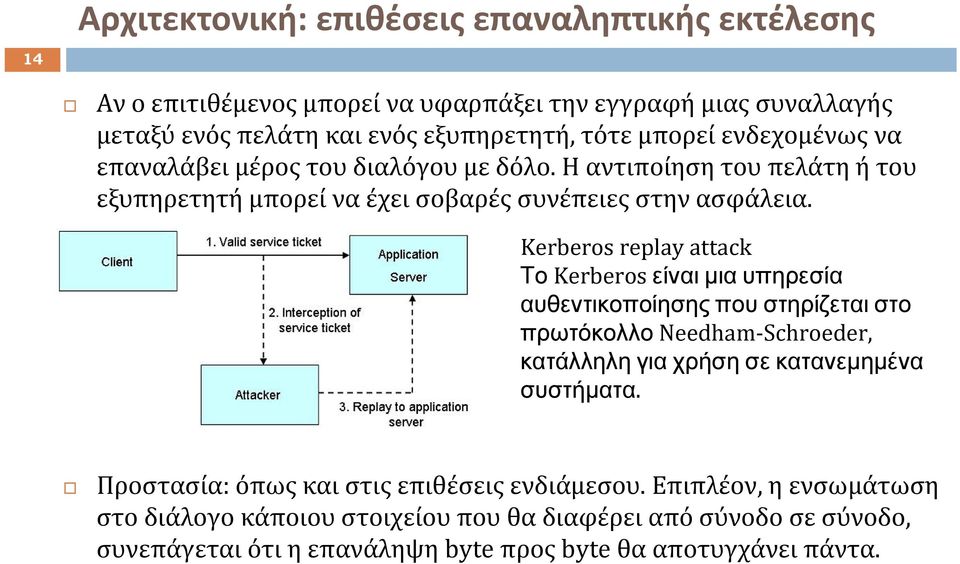 Kerberos replay attack Το Kerberos είναι μια υπηρεσία αυθεντικοποίησης που στηρίζεται στο πρωτόκολλο Needham Schroeder, κατάλληλη για χρήση σε κατανεμημένα συστήματα.