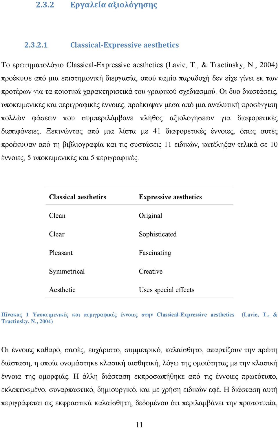 Οι δυο διαστάσεις, υποκειμενικές και περιγραφικές έννοιες, προέκυψαν μέσα από μια αναλυτική προσέγγιση πολλών φάσεων που συμπεριλάμβανε πλήθος αξιολογήσεων για διαφορετικές διεπιφάνειες.