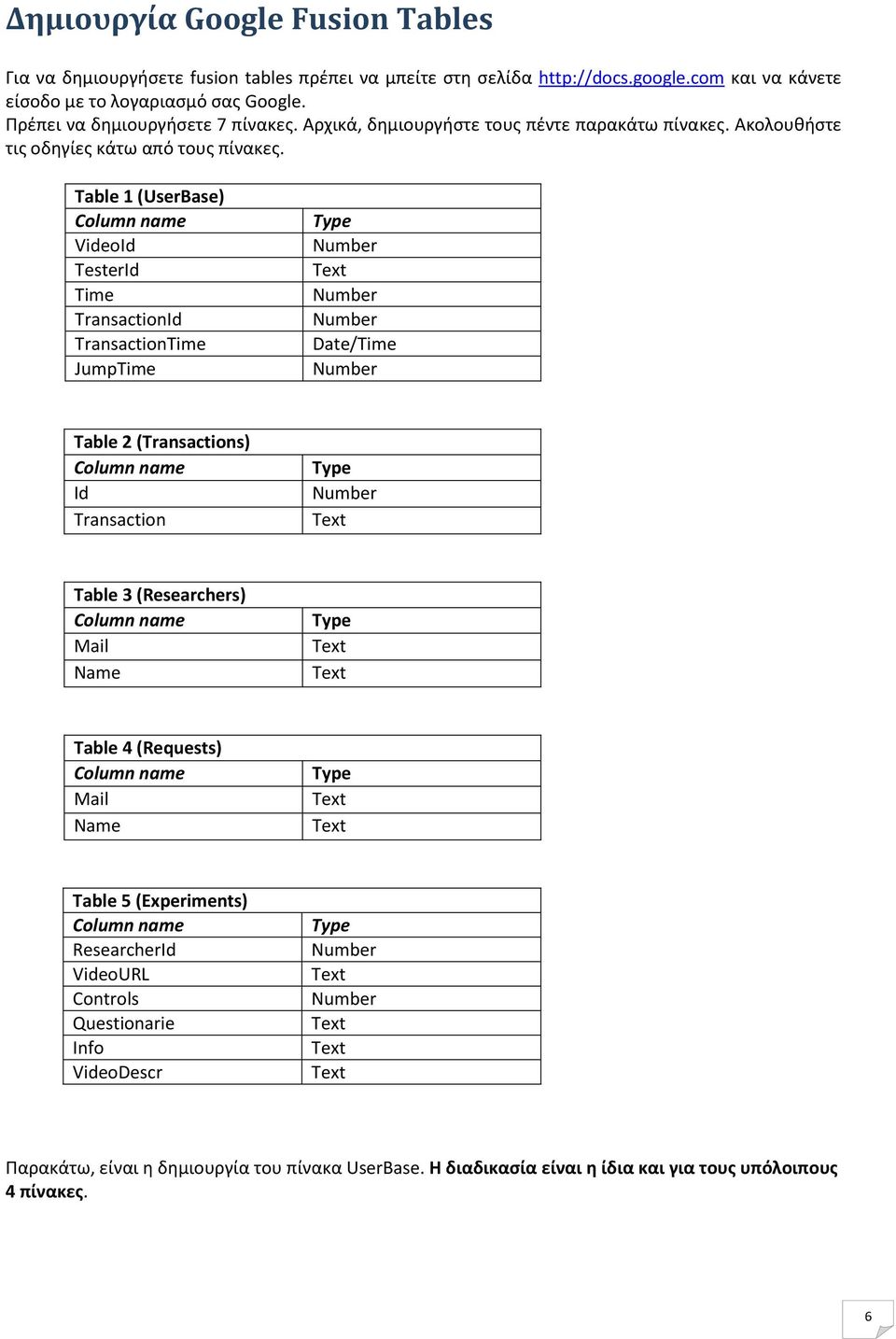 Table 1 (UserBase) Column name VideoId TesterId Time TransactionId TransactionTime JumpTime Type Number Text Number Number Date/Time Number Table 2 (Transactions) Column name Id Transaction Type