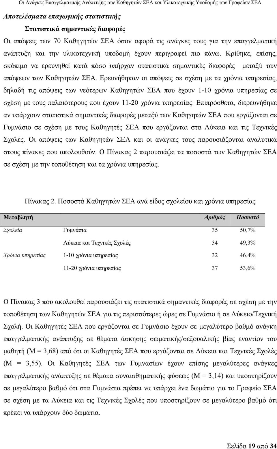 Ερευνήθηκαν οι απόψεις σε σχέση με τα χρόνια υπηρεσίας, δηλαδή τις απόψεις των νεότερων Καθηγητών ΣΕΑ που έχουν 1-10 χρόνια υπηρεσίας σε σχέση με τους παλαιότερους που έχουν 11-20 χρόνια υπηρεσίας.