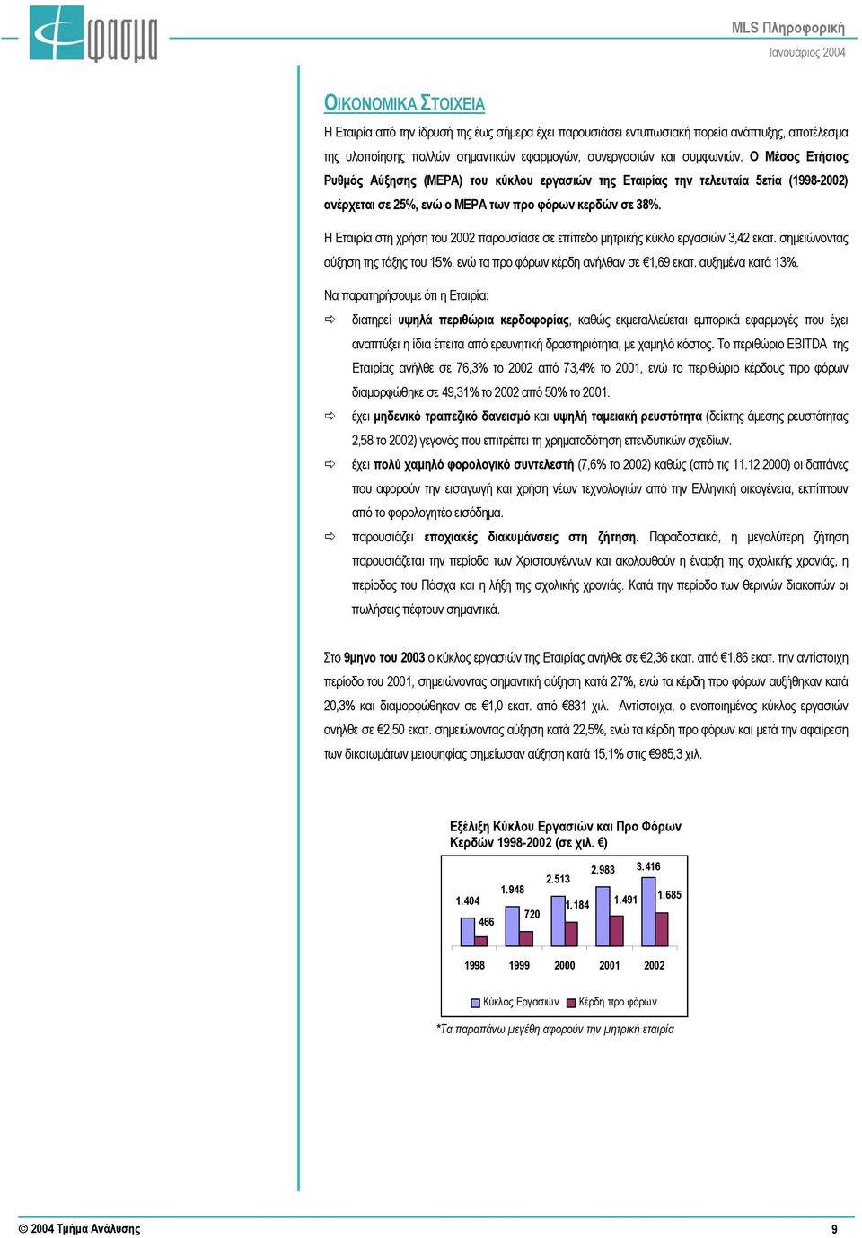 Η Εταιρία στη χρήση του 2002 παρουσίασε σε επίπεδο µητρικής κύκλο εργασιών 3,42 εκατ. σηµειώνοντας αύξηση της τάξης του 15%, ενώ τα προ φόρων κέρδη ανήλθαν σε 1,69 εκατ. αυξηµένα κατά 13%.