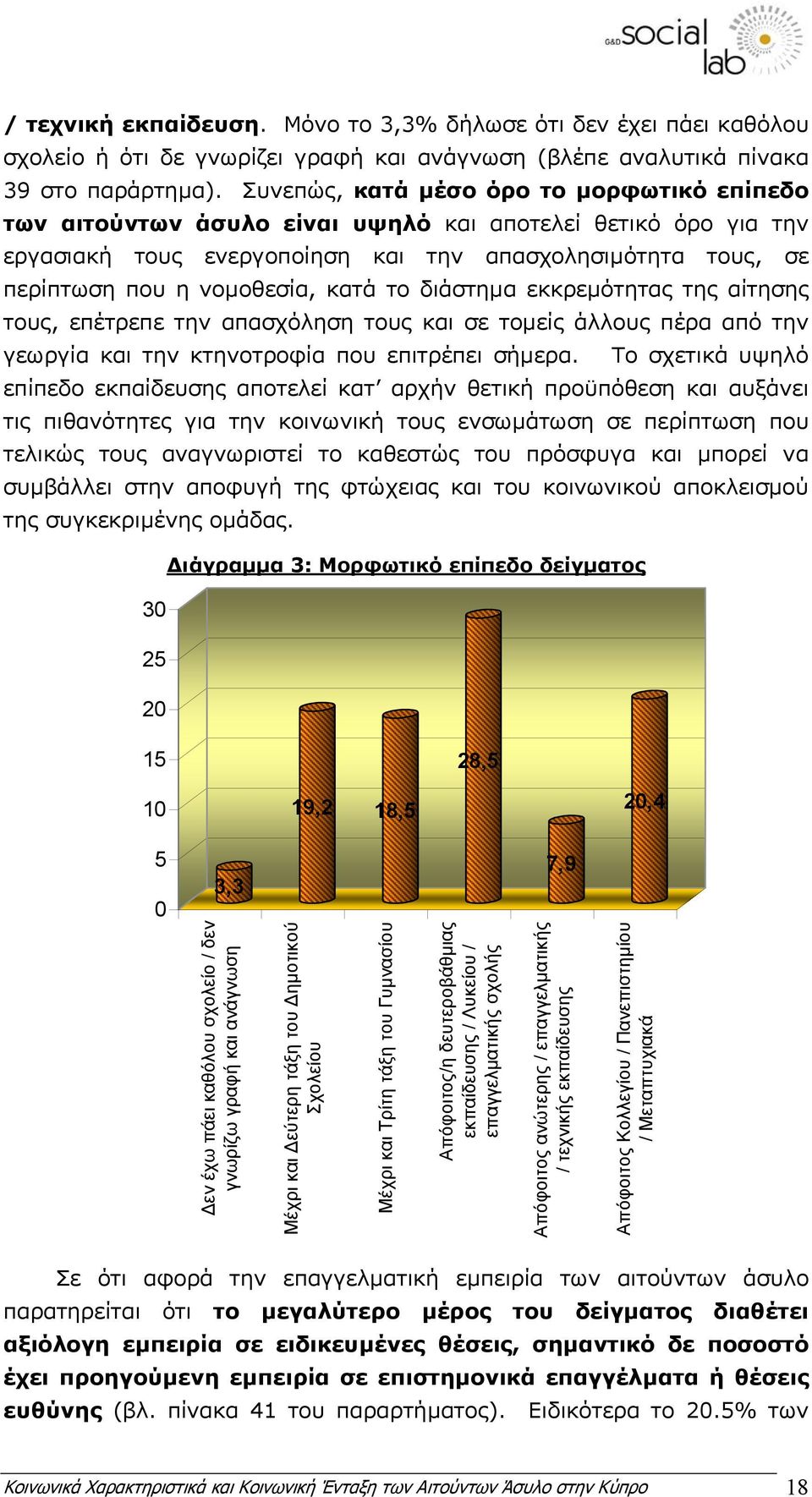 κατά το διάστηµα εκκρεµότητας της αίτησης τους, επέτρεπε την απασχόληση τους και σε τοµείς άλλους πέρα από την γεωργία και την κτηνοτροφία που επιτρέπει σήµερα.