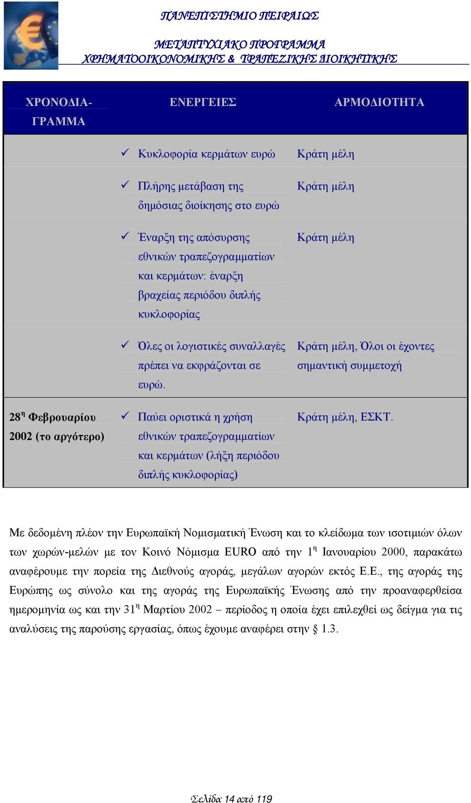 Κράτη μέλη Κράτη μέλη Κράτη μέλη Κράτη μέλη, Όλοι οι έχοντες σημαντική συμμετοχή 28 η Φεβρουαρίου 2002 (το αργότερο) Παύει οριστικά η χρήση εθνικών τραπεζογραμματίων και κερμάτων (λήξη περιόδου