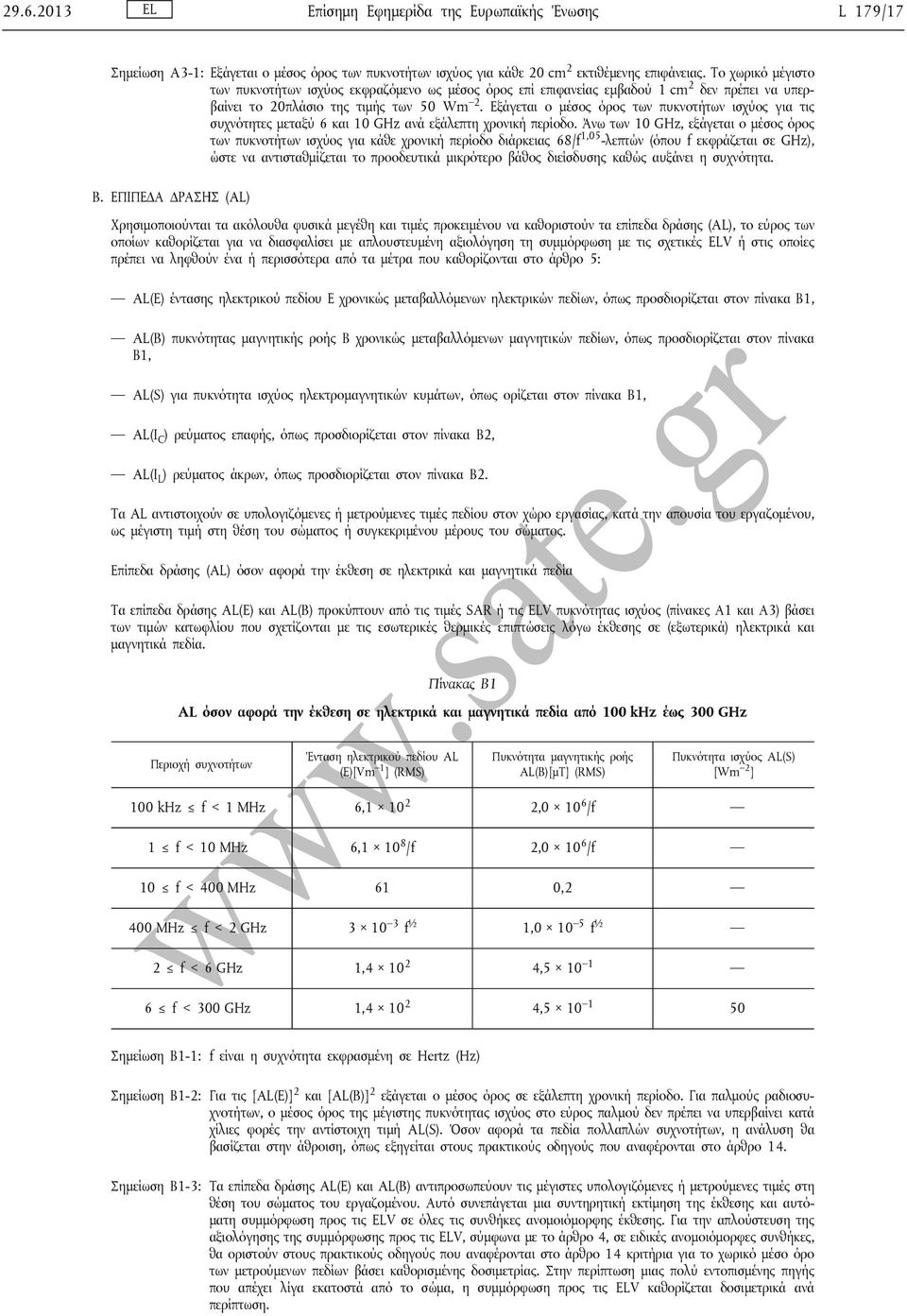 Εξάγεται ο μέσος όρος των πυκνοτήτων ισχύος για τις συχνότητες μεταξύ 6 και 10 GHz ανά εξάλεπτη χρονική περίοδο.
