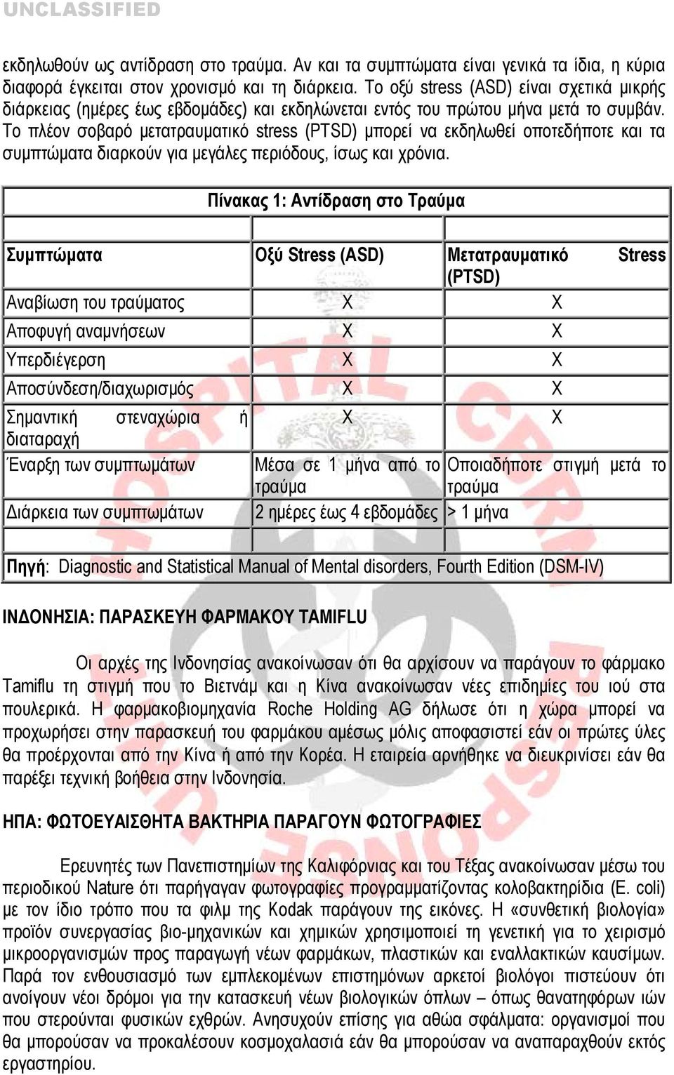 Το πλέον σοβαρό μετατραυματικό stress (PTSD) μπορεί να εκδηλωθεί οποτεδήποτε και τα συμπτώματα διαρκούν για μεγάλες περιόδους, ίσως και χρόνια.