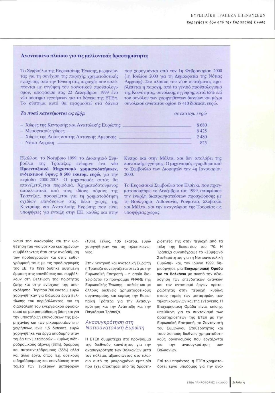 Το σύστημα αυτό θα εφαρμοστεί στα δάνεια Τα ποσά κατανέμονται ως εξής: - Χώρες της Κεντρικής και Ανατολικής Ευρώπης Μεσογειακές χώρες - ΧαΊρες τΐ]ς Ασίας και της Αατινικής Αμερικής - Νότια Αφρική που