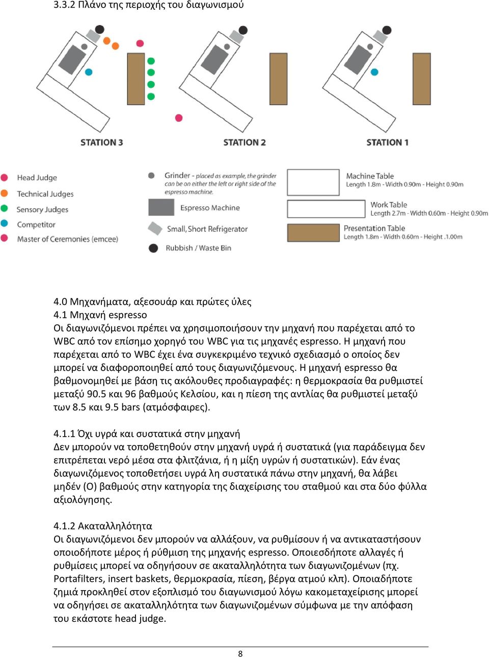 H μθχανι που παρζχεται από το WBC ζχει ζνα ςυγκεκριμζνο τεχνικό ςχεδιαςμό ο οποίοσ δεν μπορεί να διαφοροποιθκεί από τουσ διαγωνιηόμενουσ.