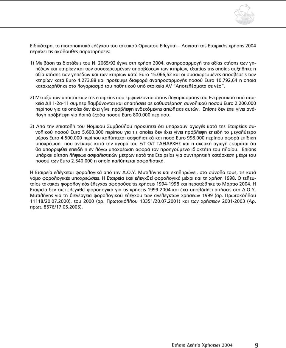 κτηρίων κατά Euro 15.066,52 και οι συσσωρευµένες αποσβέσεις των κτηρίων κατά Euro 4.273,88 και προέκυψε διαφορά αναπροσαρµογής ποσού Euro 10.