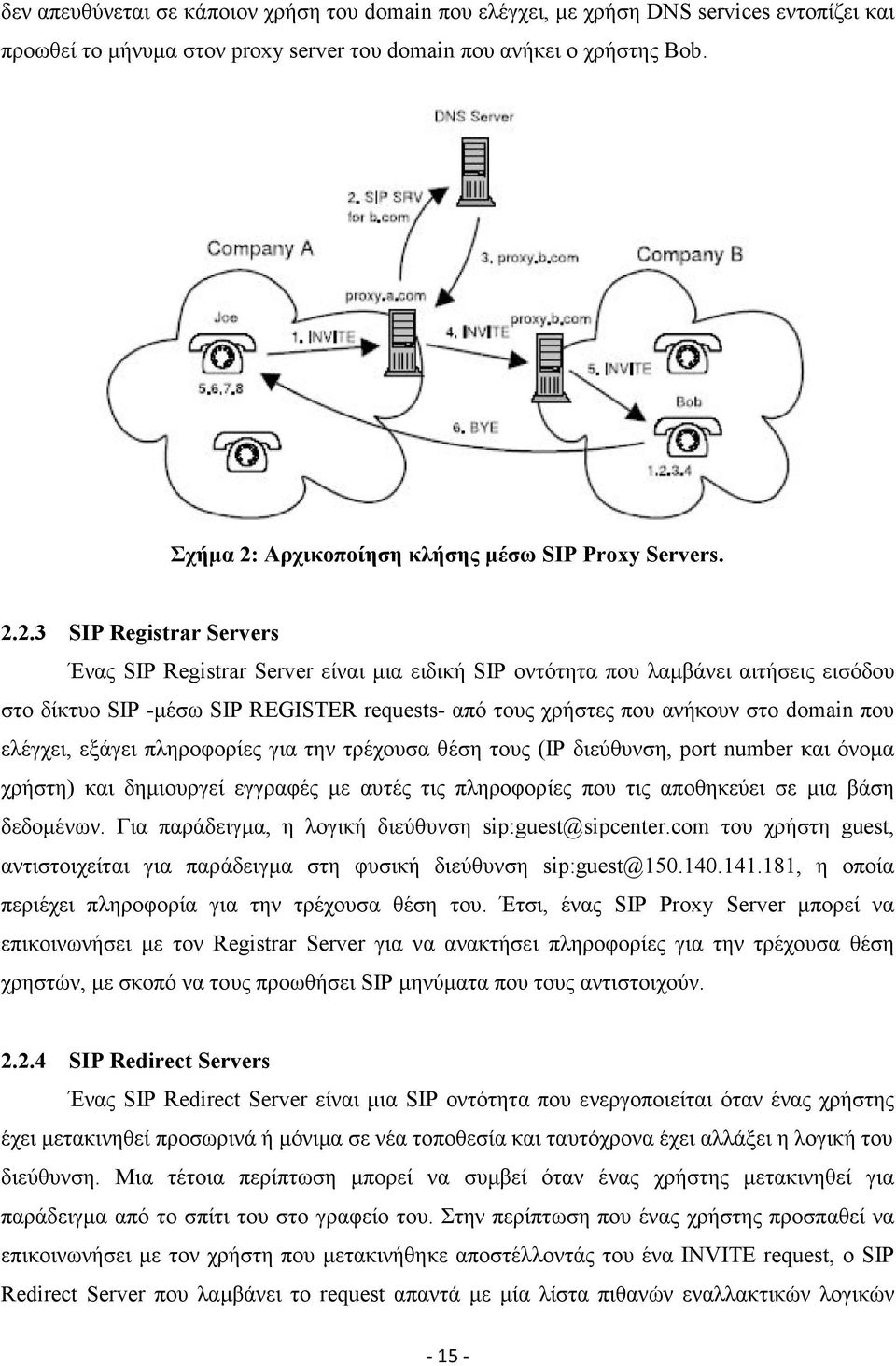 Αρχικοποίηση κλήσης µέσω SIP Proxy Servers. 2.