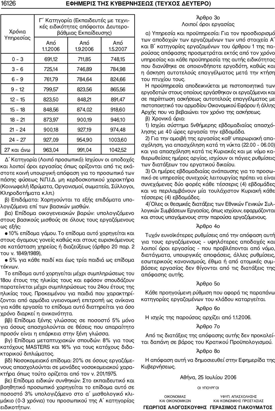 927,19 974,48 24 27 927,09 954,90 1003,60 27 και άνω 963,04 991,04 1042,52 Δ Κατηγορία (Λοιπό προσωπικό): Ισχύουν οι αποδοχές και λοιποί όροι εργασίας όπως ορίζονται από τις εκά στοτε κοινή υπουργική