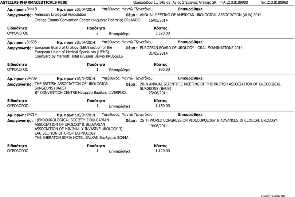 Πολιτείες ORLANDO 16/05/2014 ΟΥΡΟΛΟΓΟΣ 2 5,520.00 Αρ. πρωτ : 34695 Ημ.