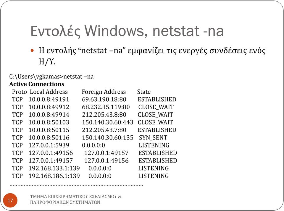 119:80 CLOSE_WAIT TCP 10.0.0.8:49914 212.205.43.8:80 CLOSE_WAIT TCP 10.0.0.8:50103 150.140.30.60:443 CLOSE_WAIT TCP 10.0.0.8:50115 212.205.43.7:80 ESTABLISHED TCP 10.0.0.8:50116 150.