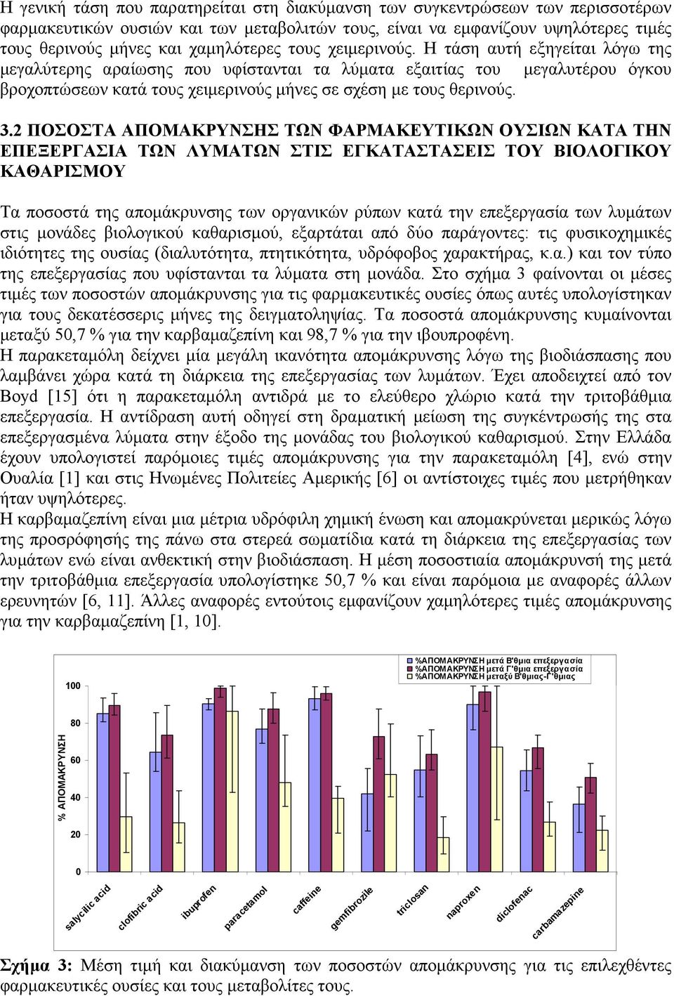 Η τάση αυτή εξηγείται λόγω της µεγαλύτερης αραίωσης που υφίστανται τα λύµατα εξαιτίας του µεγαλυτέρου όγκου βροχοπτώσεων κατά τους χειµερινούς µήνες σε σχέση µε τους θερινούς. 3.