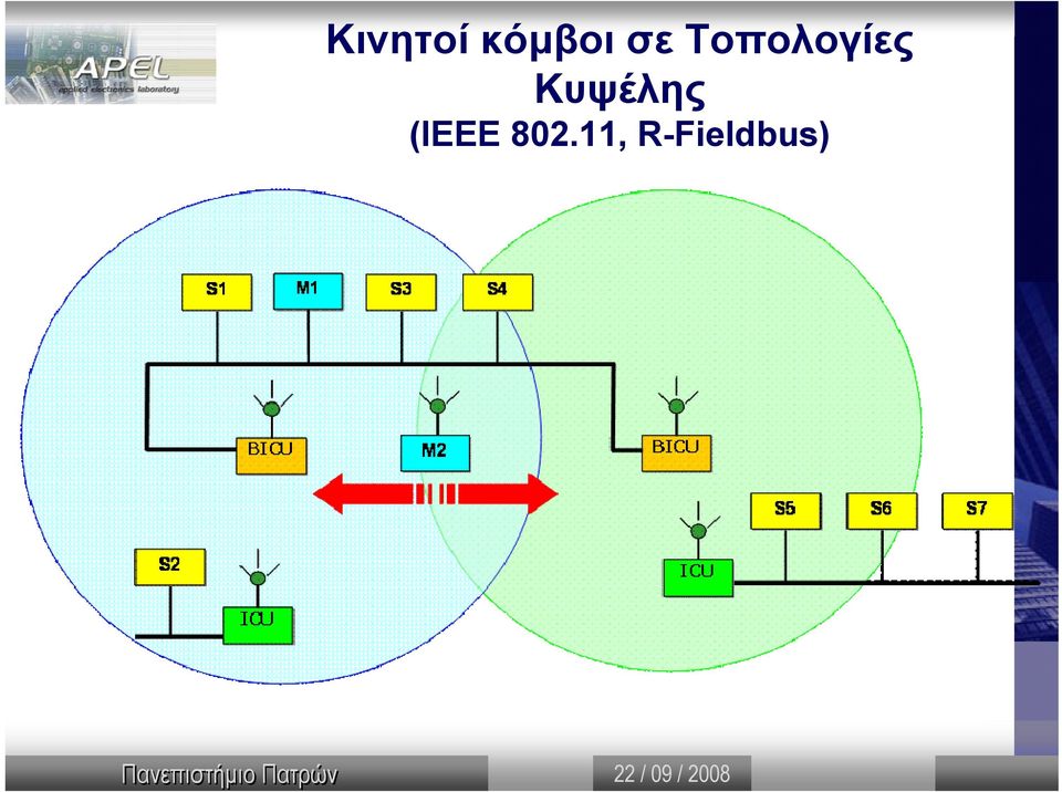 Κυψέλης (ΙΕΕΕ