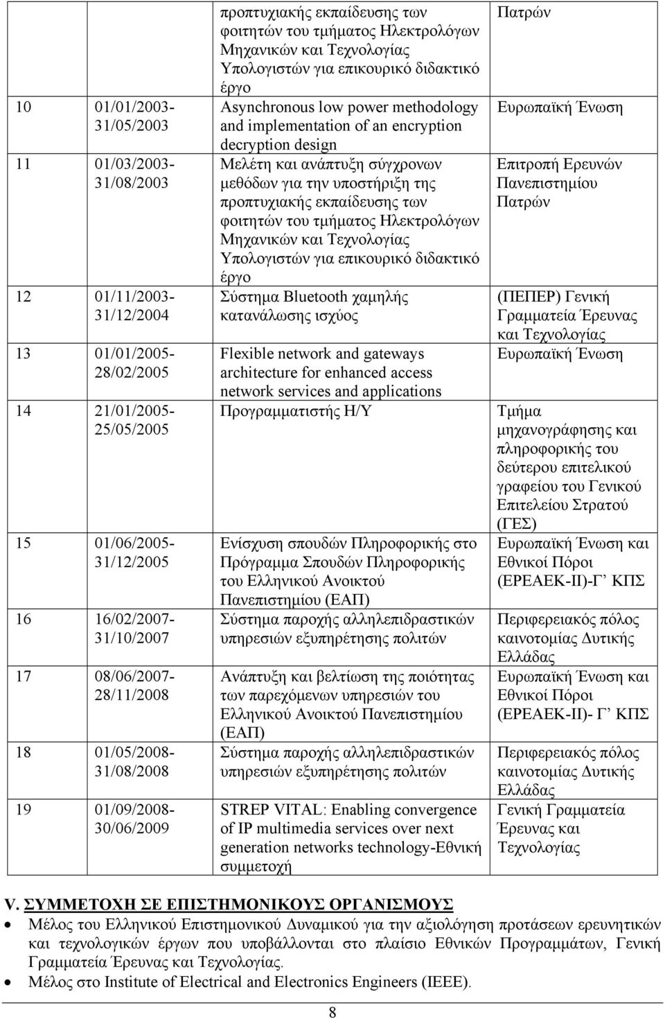 power methodology and implementation of an encryption decryption design Μελέτη και ανάπτυξη σύγχρονων μεθόδων για την υποστήριξη της προπτυχιακής εκπαίδευσης των φοιτητών του τμήματος Ηλεκτρολόγων