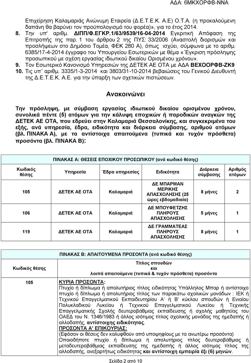 6385/17-4-2014 έγγραφο του Υπουργείου Εσωτερικών με θέμα «Εγκριση πρόσληψης προσωπικού με σχέση εργασίας ιδιωτικού δικαίου Ορισμένου χρόνου». 9.