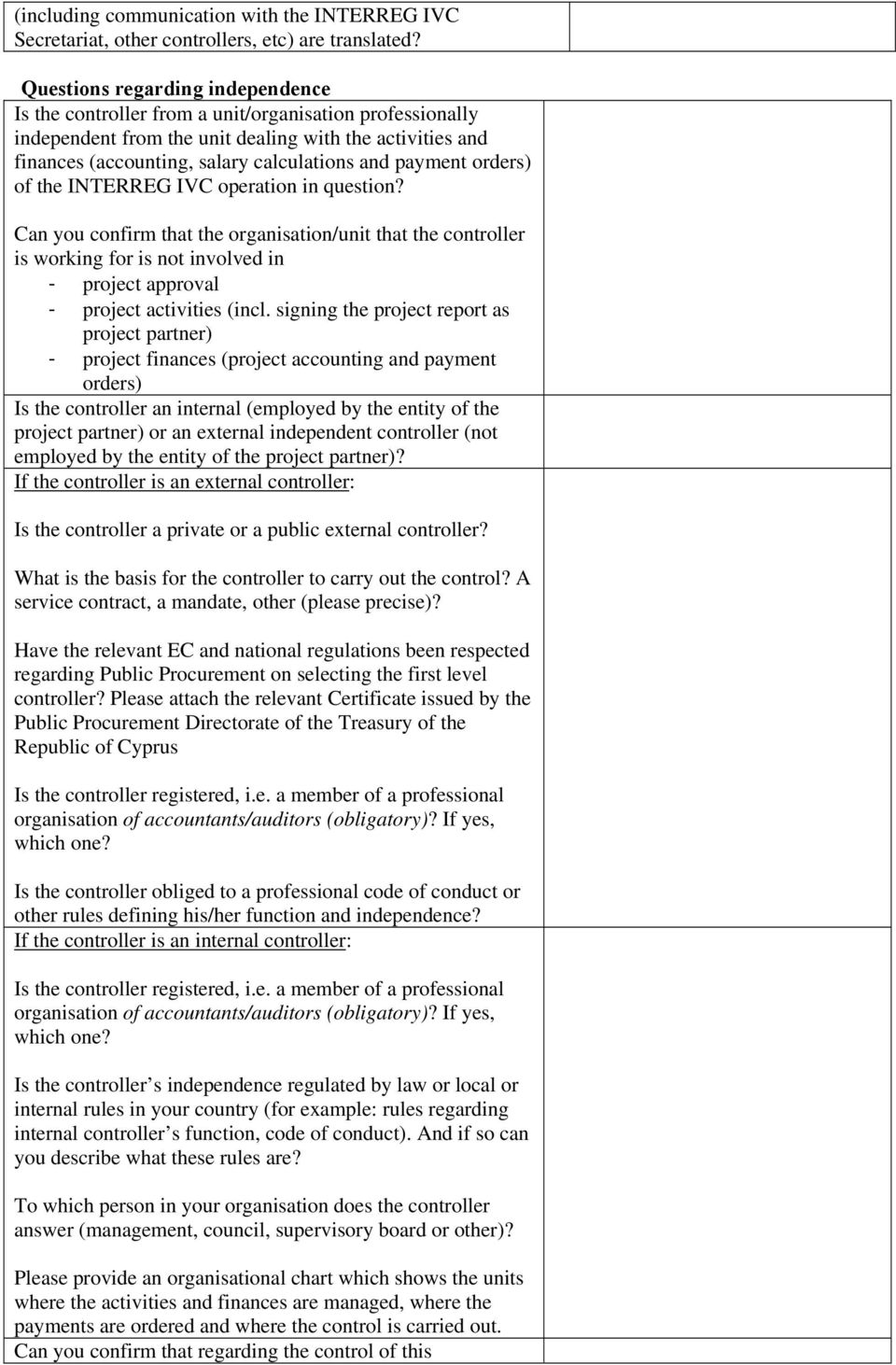 payment orders) of the INTERREG IVC operation in question?