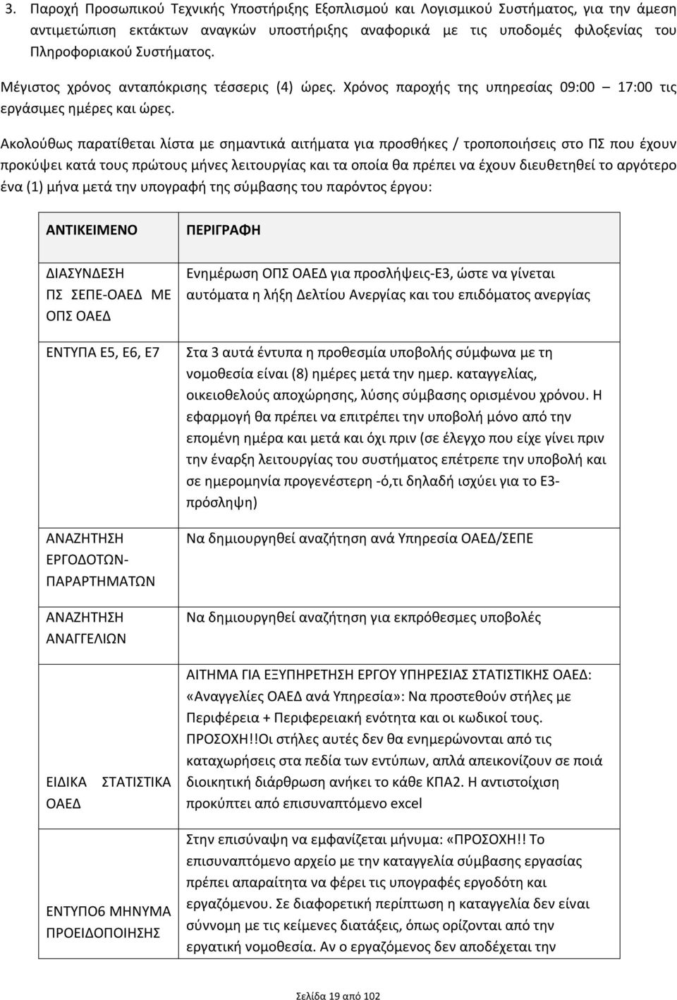 Ακολούθως παρατίθεται λίστα με σημαντικά αιτήματα για προσθήκες / τροποποιήσεις στο ΠΣ που έχουν προκύψει κατά τους πρώτους μήνες λειτουργίας και τα οποία θα πρέπει να έχουν διευθετηθεί το αργότερο