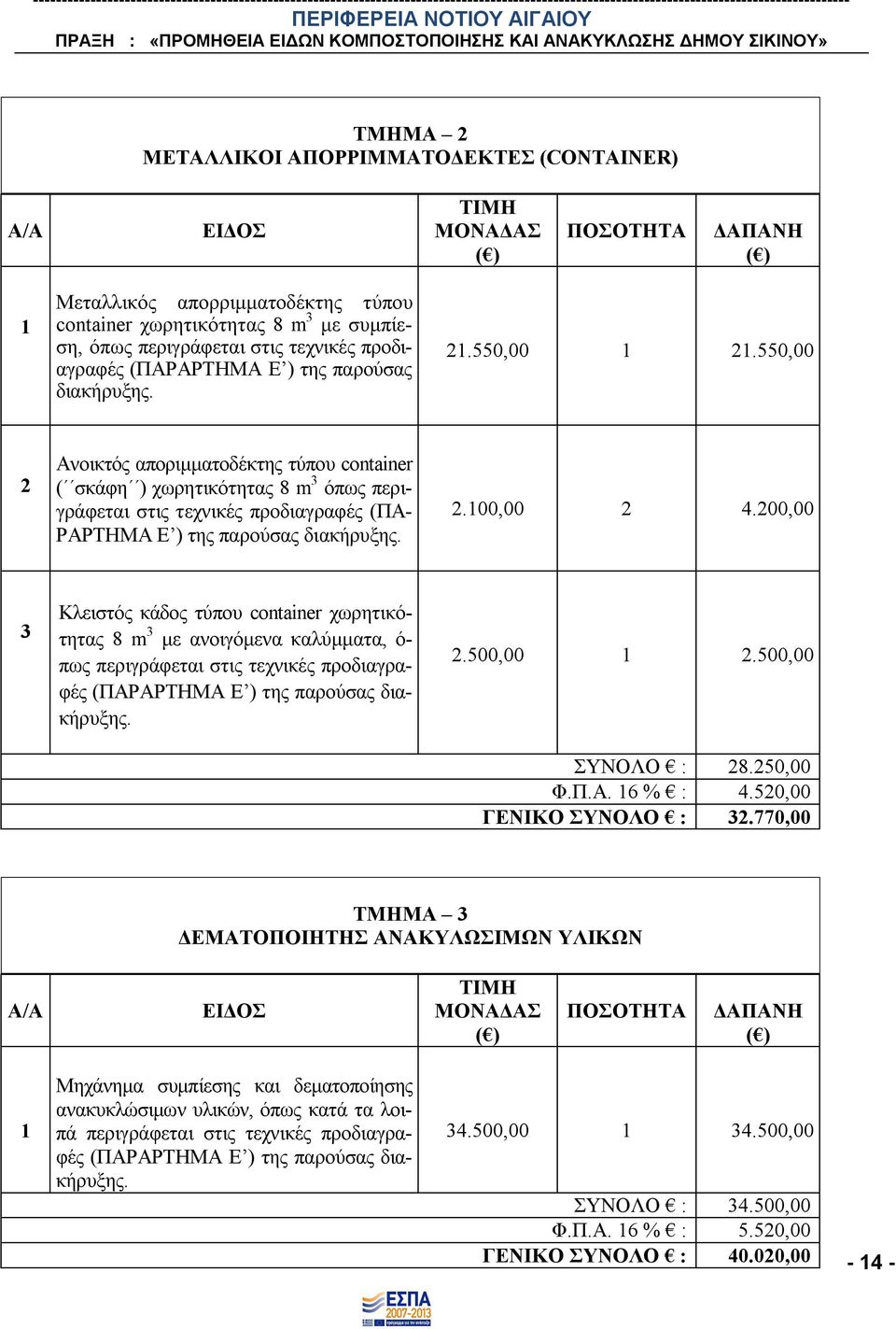 550,00 2 Ανοικτός αποριμματοδέκτης τύπου container ( σκάφη ) χωρητικότητας 8 m 3 όπως περιγράφεται στις τεχνικές προδιαγραφές (ΠΑ- ΡΑΡΤΗΜΑ Ε ) της παρούσας διακήρυξης. 2.100,00 2 4.