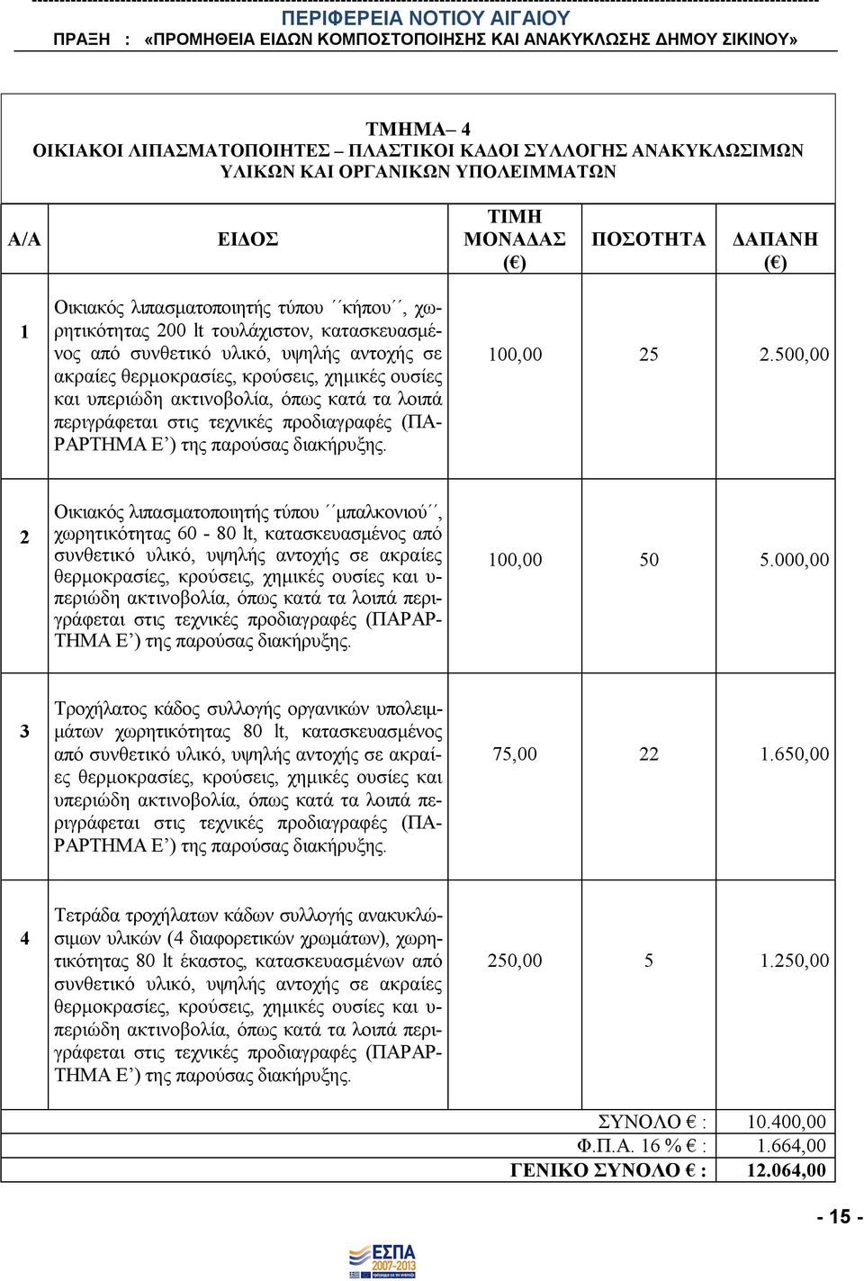 τεχνικές προδιαγραφές (ΠΑ- ΡΑΡΤΗΜΑ Ε ) της παρούσας διακήρυξης. 100,00 25 2.