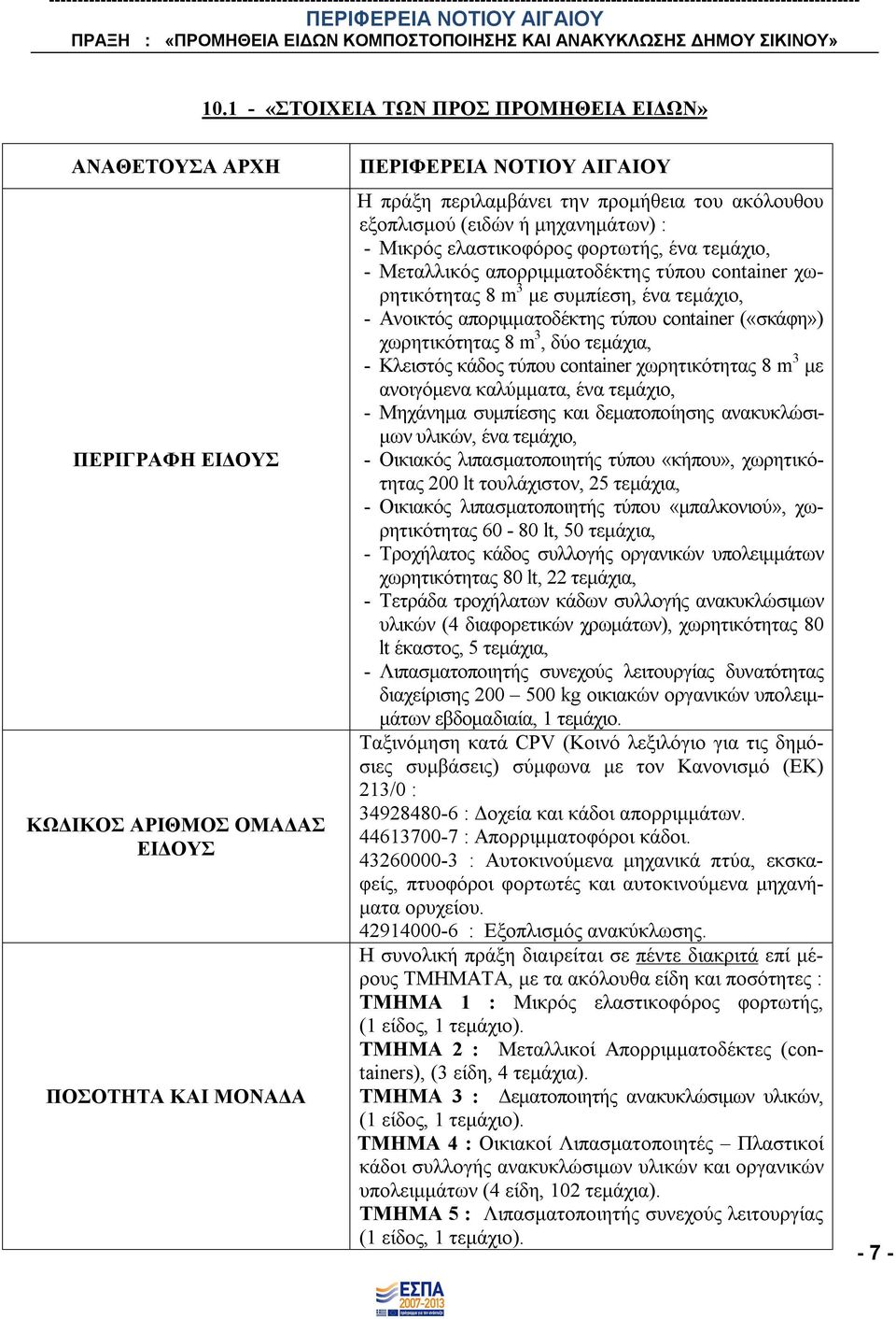 («σκάφη») χωρητικότητας 8 m 3, δύο τεμάχια, - Κλειστός κάδος τύπου container χωρητικότητας 8 m 3 με ανοιγόμενα καλύμματα, ένα τεμάχιο, - Μηχάνημα συμπίεσης και δεματοποίησης ανακυκλώσιμων υλικών, ένα