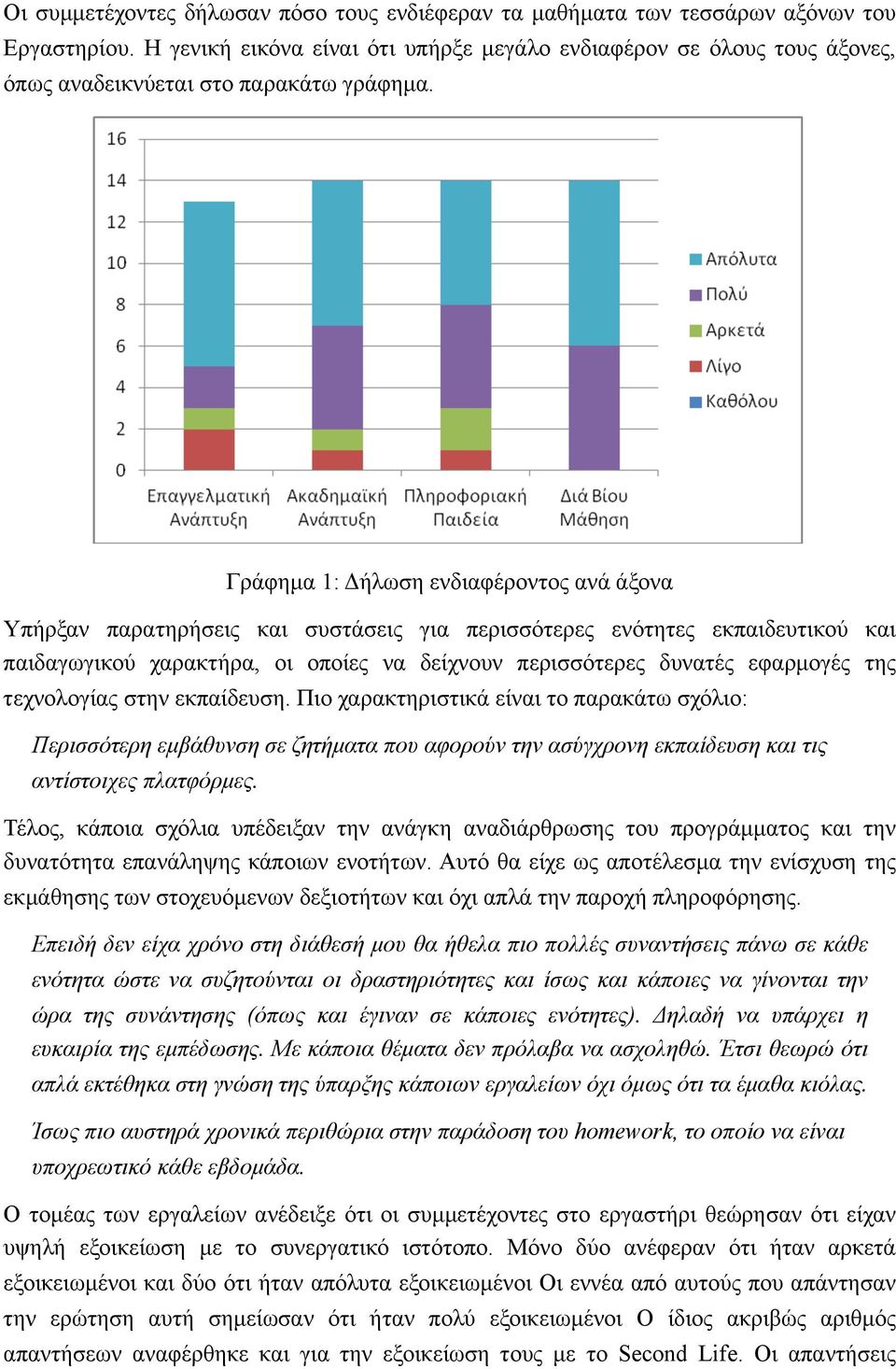 Γράφηµα 1: Δήλωση ενδιαφέροντος ανά άξονα Υπήρξαν παρατηρήσεις και συστάσεις για περισσότερες ενότητες εκπαιδευτικού και παιδαγωγικού χαρακτήρα, οι οποίες να δείχνουν περισσότερες δυνατές εφαρµογές