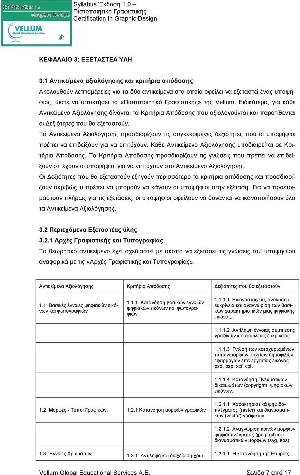 Ειδικότερα, για κάθε Αντικείμενο Αξιολόγησης δίνονται τα Κριτήρια Απόδοσης που αξιολογούνται και παρατίθενται οι Δεξιότητες που θα εξεταστούν.